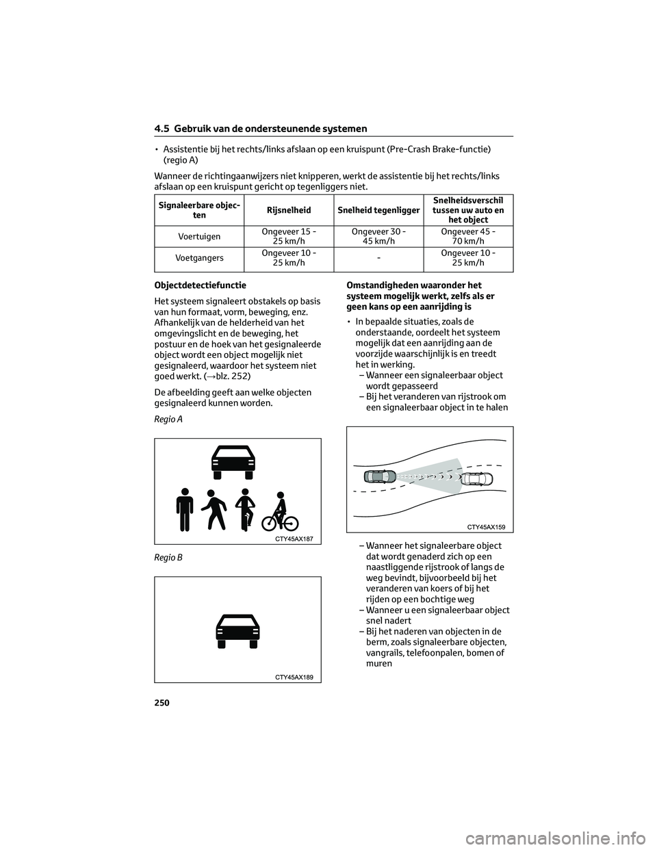 TOYOTA C-HR 2023 Instructieboekje (in Dutch) • Assistentie bij het rechts/links afslaan op een kruispunt (Pre-Crash Brake-functie)
(regio A)
Wanneer de richtingaanwijzers niet knipperen, werkt de assistentie bij het rechts/links
afslaan op een TOYOTA C-HR 2023 Instructieboekje (in Dutch) • Assistentie bij het rechts/links afslaan op een kruispunt (Pre-Crash Brake-functie)
(regio A)
Wanneer de richtingaanwijzers niet knipperen, werkt de assistentie bij het rechts/links
afslaan op een
