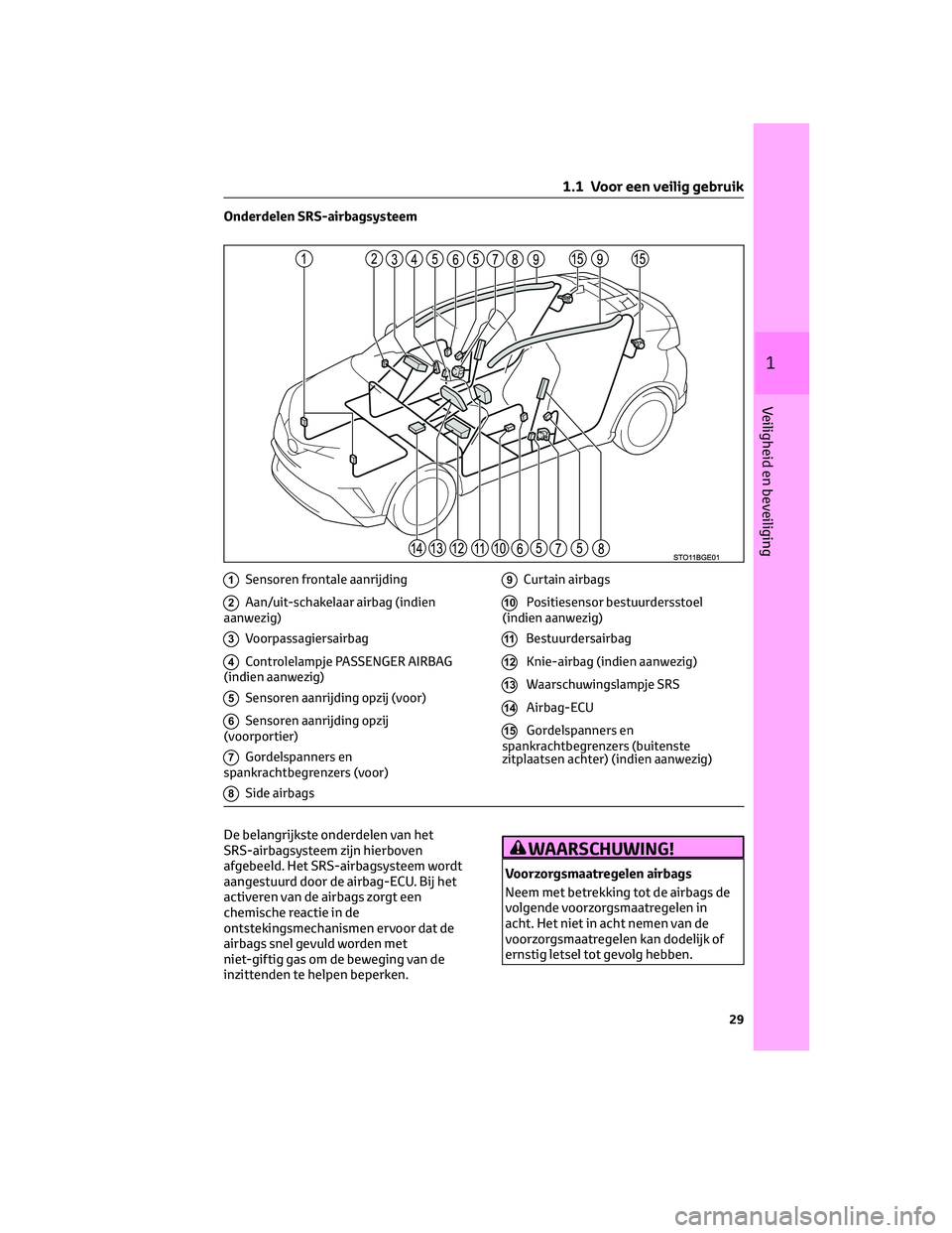 TOYOTA C-HR 2023 Instructieboekje (in Dutch) Onderdelen SRS-airbagsysteem
1Sensoren frontale aanrijding
2Aan/uit-schakelaar airbag (indien
aanwezig)
3Voorpassagiersairbag
4Controlelampje PASSENGER AIRBAG
(indien aanwezig)
5Sensoren aanrijding op TOYOTA C-HR 2023 Instructieboekje (in Dutch) Onderdelen SRS-airbagsysteem
1Sensoren frontale aanrijding
2Aan/uit-schakelaar airbag (indien
aanwezig)
3Voorpassagiersairbag
4Controlelampje PASSENGER AIRBAG
(indien aanwezig)
5Sensoren aanrijding op