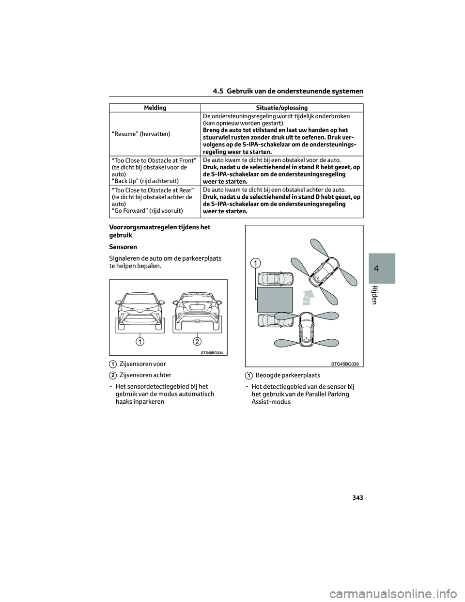 TOYOTA C-HR 2023 Instructieboekje (in Dutch) Melding Situatie/oplossing
“Resume” (hervatten)De ondersteuningsregeling wordt tijdelijk onderbroken
(kan opnieuw worden gestart)
Breng de auto tot stilstand en laat uw handen op het
stuurwiel rus TOYOTA C-HR 2023 Instructieboekje (in Dutch) Melding Situatie/oplossing
“Resume” (hervatten)De ondersteuningsregeling wordt tijdelijk onderbroken
(kan opnieuw worden gestart)
Breng de auto tot stilstand en laat uw handen op het
stuurwiel rus