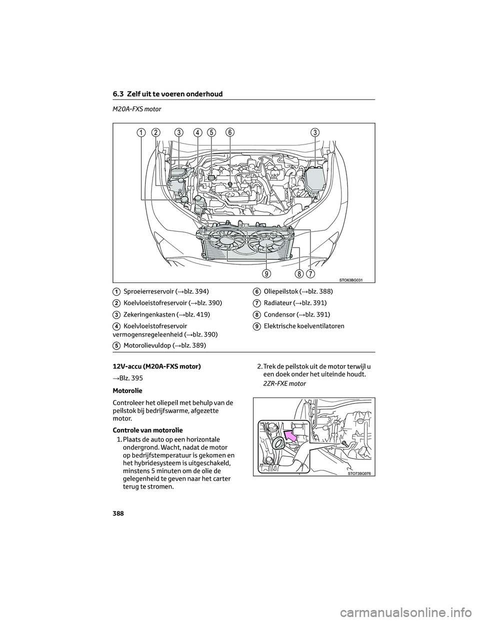 TOYOTA C-HR 2023 Instructieboekje (in Dutch) M20A-FXS motor
1Sproeierreservoir (→blz. 394)
2Koelvloeistofreservoir (→blz. 390)
3Zekeringenkasten (→blz. 419)
4Koelvloeistofreservoir
vermogensregeleenheid (→blz. 390)
5Motorolievuldop (→b TOYOTA C-HR 2023 Instructieboekje (in Dutch) M20A-FXS motor
1Sproeierreservoir (→blz. 394)
2Koelvloeistofreservoir (→blz. 390)
3Zekeringenkasten (→blz. 419)
4Koelvloeistofreservoir
vermogensregeleenheid (→blz. 390)
5Motorolievuldop (→b