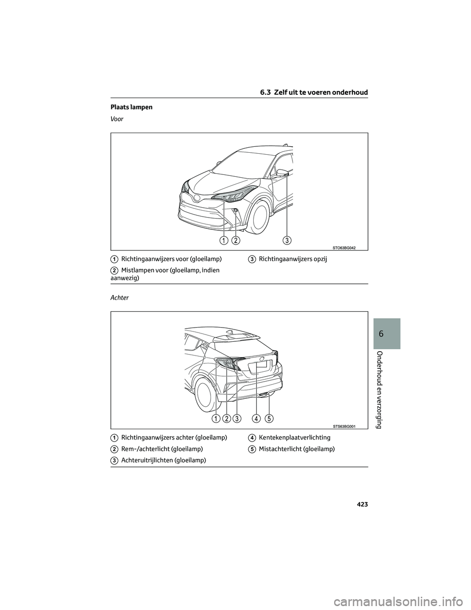 TOYOTA C-HR 2023 Instructieboekje (in Dutch) Plaats lampen
Voor
1Richtingaanwijzers voor (gloeilamp)
2Mistlampen voor (gloeilamp, indien
aanwezig)
3Richtingaanwijzers opzij
Achter
1Richtingaanwijzers achter (gloeilamp)
2Rem-/achterlicht (gloeila TOYOTA C-HR 2023 Instructieboekje (in Dutch) Plaats lampen
Voor
1Richtingaanwijzers voor (gloeilamp)
2Mistlampen voor (gloeilamp, indien
aanwezig)
3Richtingaanwijzers opzij
Achter
1Richtingaanwijzers achter (gloeilamp)
2Rem-/achterlicht (gloeila