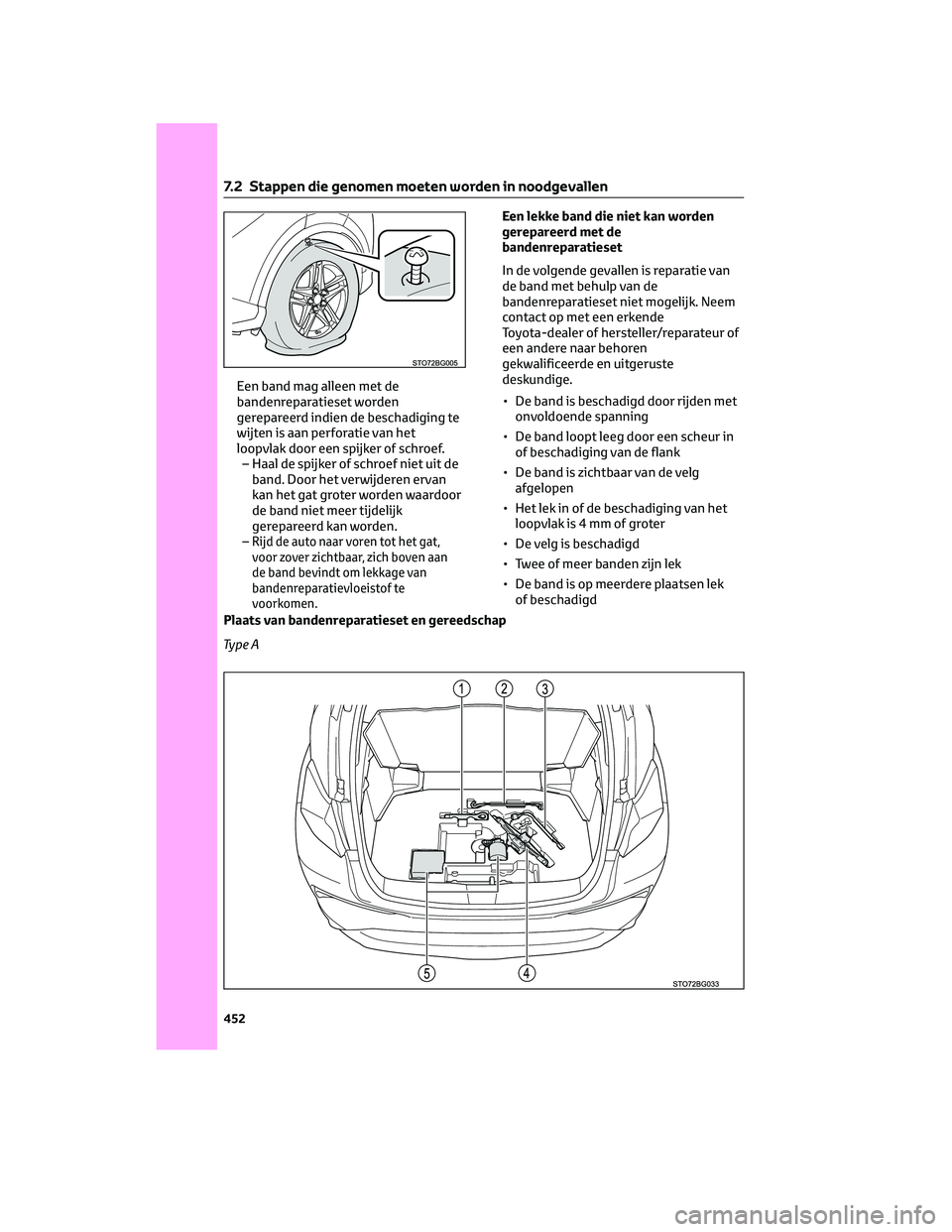 TOYOTA C-HR 2023 Instructieboekje (in Dutch) Een band mag alleen met de
bandenreparatieset worden
gerepareerd indien de beschadiging te
wijten is aan perforatie van het
loopvlak door een spijker of schroef.
– Haal de spijker of schroef niet ui TOYOTA C-HR 2023 Instructieboekje (in Dutch) Een band mag alleen met de
bandenreparatieset worden
gerepareerd indien de beschadiging te
wijten is aan perforatie van het
loopvlak door een spijker of schroef.
– Haal de spijker of schroef niet ui