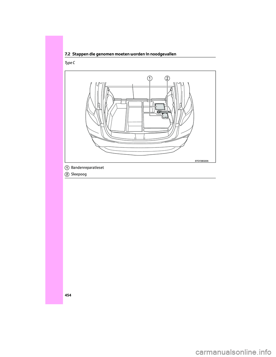 TOYOTA C-HR 2023 Instructieboekje (in Dutch) Ty p e C
1Bandenreparatieset
2Sleepoog
7.2 Stappen die genomen moeten worden in noodgevallen
454 TOYOTA C-HR 2023 Instructieboekje (in Dutch) Ty p e C
1Bandenreparatieset
2Sleepoog
7.2 Stappen die genomen moeten worden in noodgevallen
454