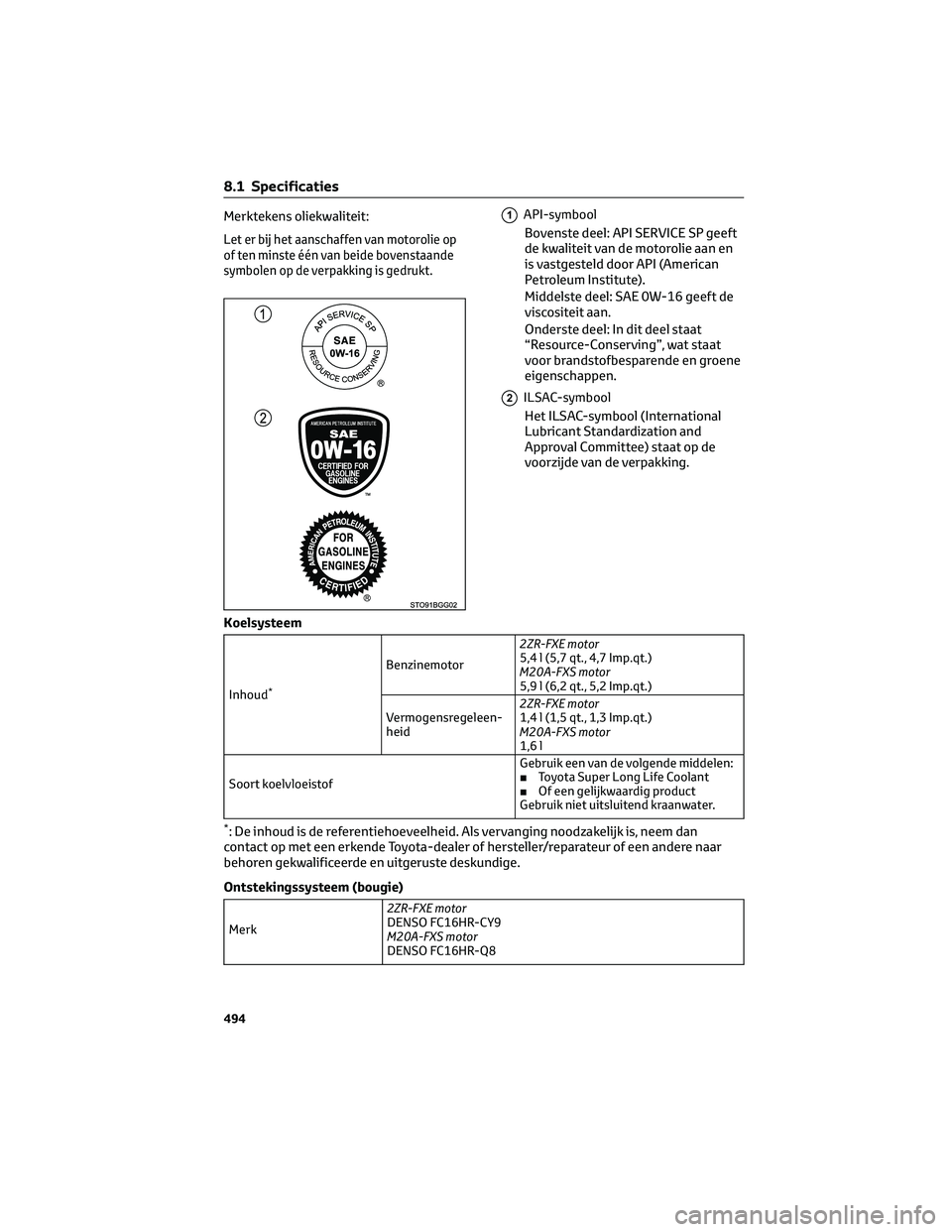 TOYOTA C-HR 2023 Instructieboekje (in Dutch) Merktekens oliekwaliteit:
Let er bij het aanschaffen van motorolie op
of ten minste één van beide bovenstaande
symbolen op de verpakking is gedrukt.
1API-symbool
Bovenste deel: API SERVICE SP geeft
TOYOTA C-HR 2023 Instructieboekje (in Dutch) Merktekens oliekwaliteit:
Let er bij het aanschaffen van motorolie op
of ten minste één van beide bovenstaande
symbolen op de verpakking is gedrukt.
1API-symbool
Bovenste deel: API SERVICE SP geeft