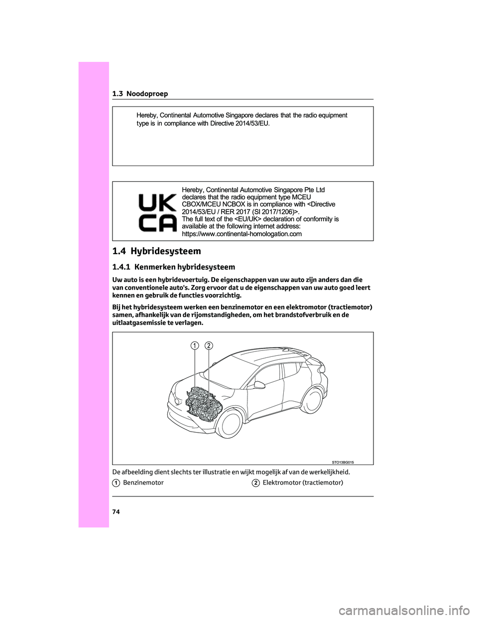 TOYOTA C-HR 2023 Instructieboekje (in Dutch) 1.4 Hybridesysteem
1.4.1 Kenmerken hybridesysteem
Uw auto is een hybridevoertuig. De eigenschappen van uw auto zijn anders dan die
van conventionele auto's. Zorg ervoor dat u de eigenschappen van TOYOTA C-HR 2023 Instructieboekje (in Dutch) 1.4 Hybridesysteem
1.4.1 Kenmerken hybridesysteem
Uw auto is een hybridevoertuig. De eigenschappen van uw auto zijn anders dan die
van conventionele auto's. Zorg ervoor dat u de eigenschappen van