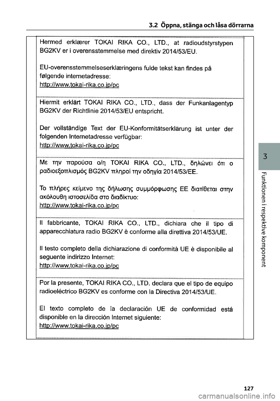 TOYOTA C-HR 2023 Bruksanvisningar (in Swedish) 3.2 Öppna, stänga och låsa dörrarna
127
3
Funktionen i respektive komponent TOYOTA C-HR 2023 Bruksanvisningar (in Swedish) 3.2 Öppna, stänga och låsa dörrarna
127
3
Funktionen i respektive komponent