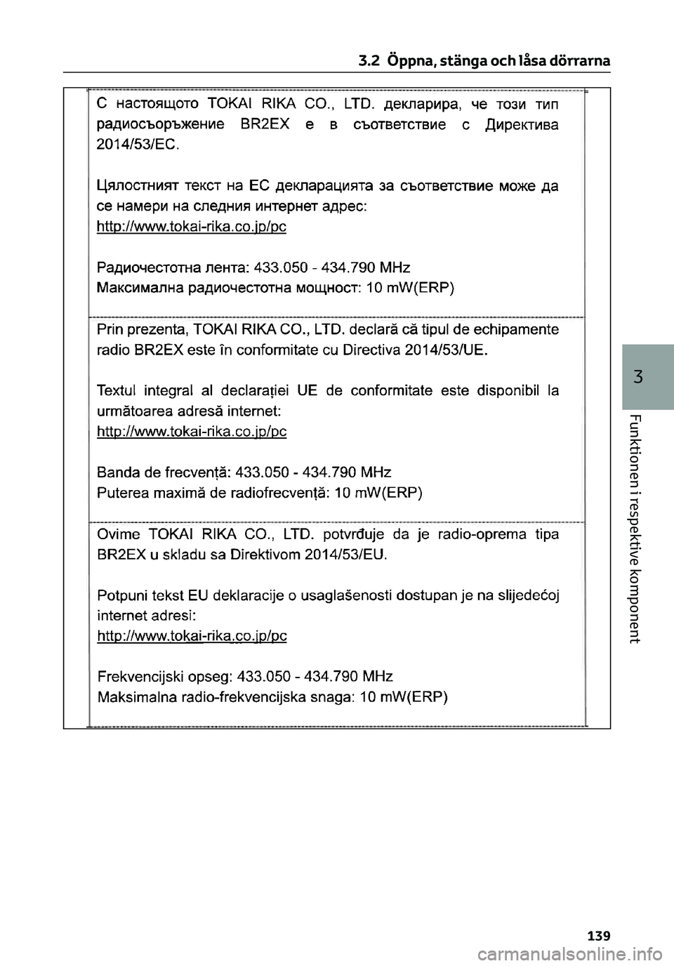 TOYOTA C-HR 2023  Bruksanvisningar (in Swedish) 3.2 Öppna, stänga och låsa dörrarna
139
3
Funktionen i respektive komponent 