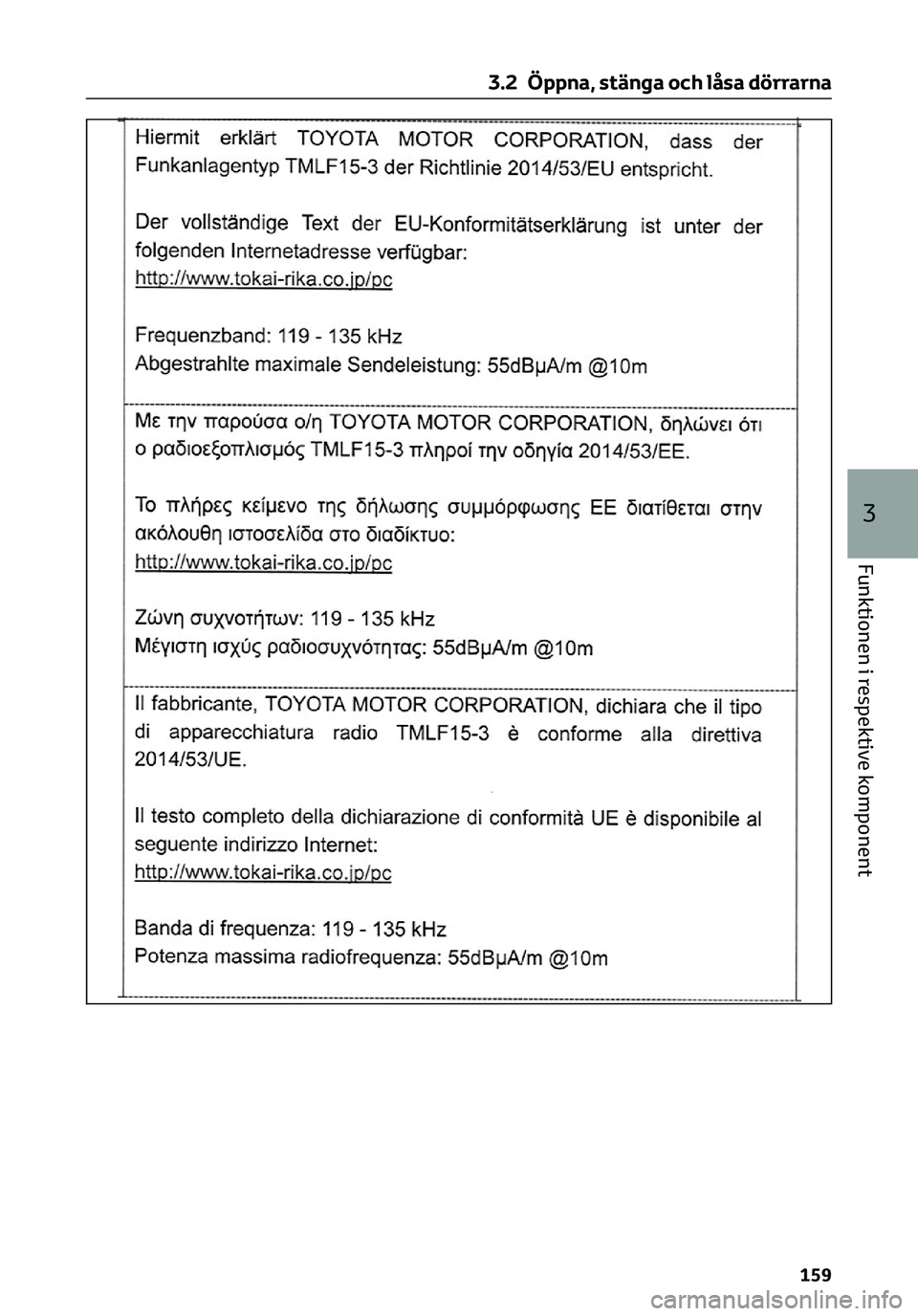 TOYOTA C-HR 2023 Bruksanvisningar (in Swedish) 3.2 Öppna, stänga och låsa dörrarna
159
3
Funktionen i respektive komponent TOYOTA C-HR 2023 Bruksanvisningar (in Swedish) 3.2 Öppna, stänga och låsa dörrarna
159
3
Funktionen i respektive komponent