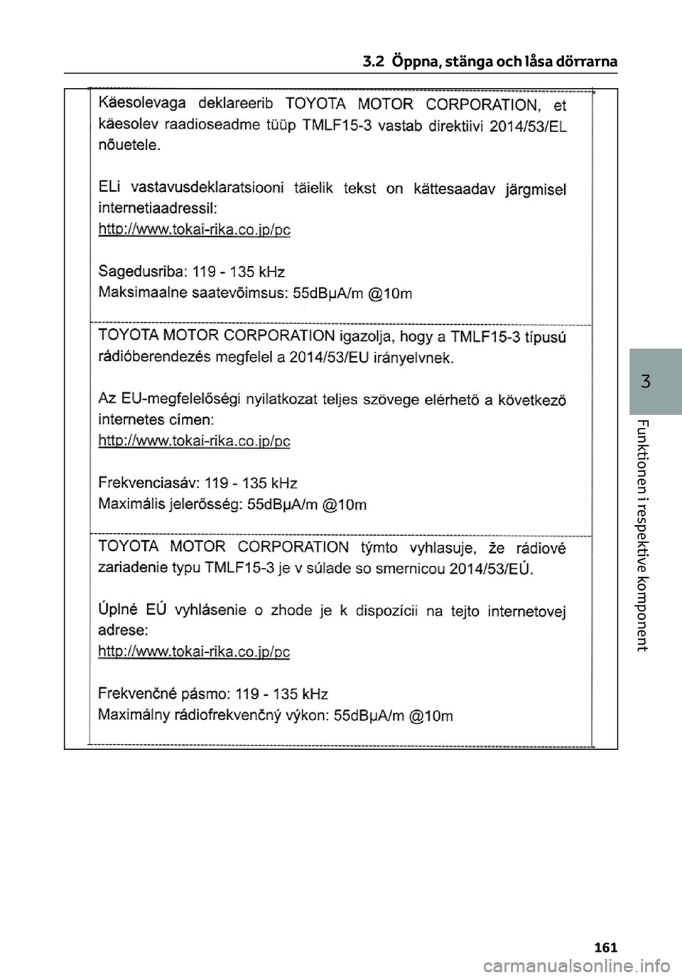 TOYOTA C-HR 2023 Bruksanvisningar (in Swedish) 3.2 Öppna, stänga och låsa dörrarna
161
3
Funktionen i respektive komponent TOYOTA C-HR 2023 Bruksanvisningar (in Swedish) 3.2 Öppna, stänga och låsa dörrarna
161
3
Funktionen i respektive komponent