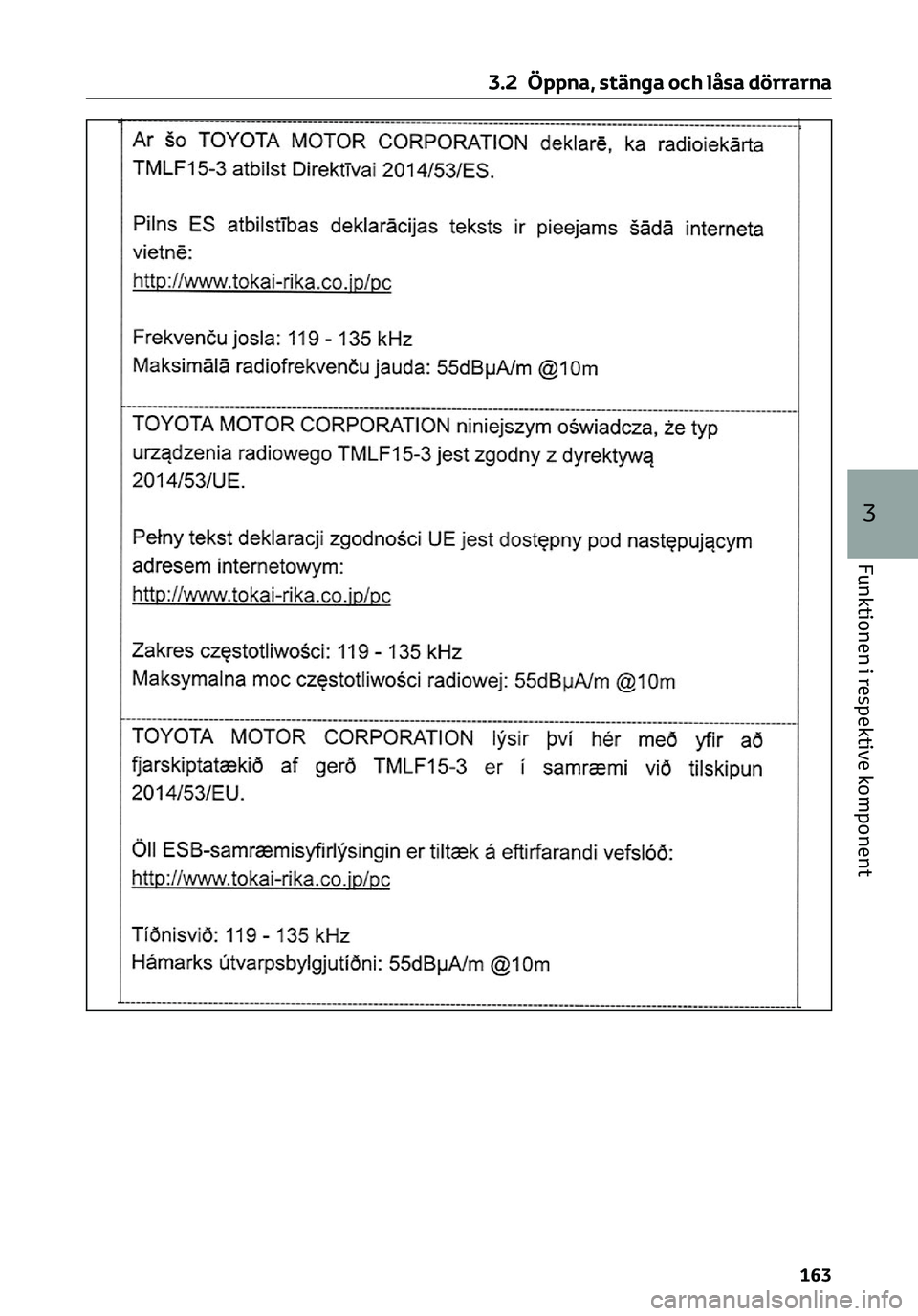 TOYOTA C-HR 2023 Bruksanvisningar (in Swedish) 3.2 Öppna, stänga och låsa dörrarna
163
3
Funktionen i respektive komponent TOYOTA C-HR 2023 Bruksanvisningar (in Swedish) 3.2 Öppna, stänga och låsa dörrarna
163
3
Funktionen i respektive komponent