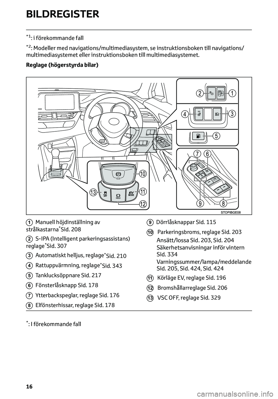 TOYOTA C-HR 2023 Bruksanvisningar (in Swedish) *1: i förekommande fall
*2: Modeller med navigations/multimediasystem, se instruktionsboken till navigations/
multimediasystemet eller instruktionsboken till multimediasystemet.
Reglage (högerstyrda TOYOTA C-HR 2023 Bruksanvisningar (in Swedish) *1: i förekommande fall
*2: Modeller med navigations/multimediasystem, se instruktionsboken till navigations/
multimediasystemet eller instruktionsboken till multimediasystemet.
Reglage (högerstyrda