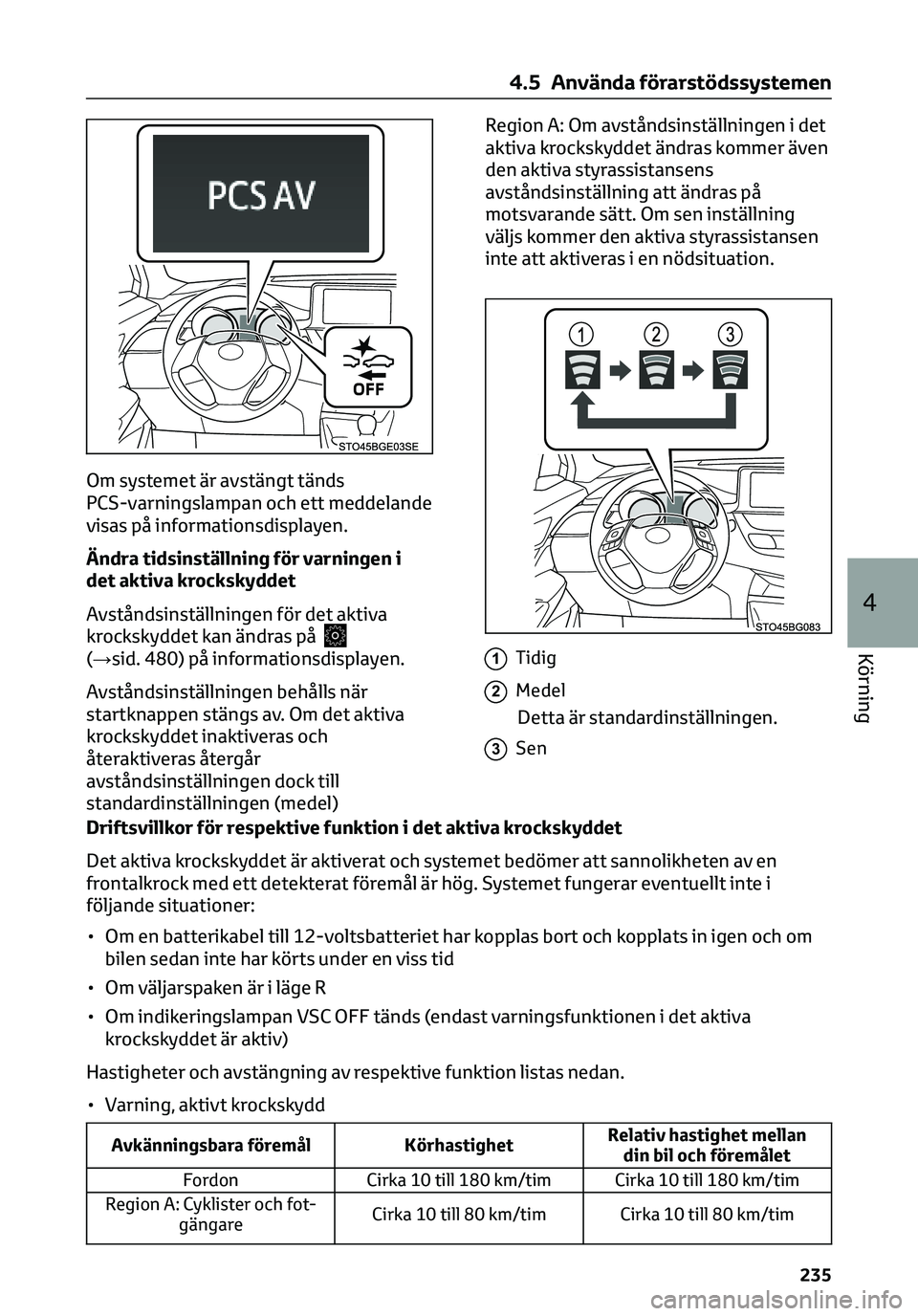 TOYOTA C-HR 2023  Bruksanvisningar (in Swedish) Om systemet är avstängt tänds
PCS-varningslampan och ett meddelande
visas på informationsdisplayen.
Ändra tidsinställning för varningen i
det aktiva krockskyddet
Avståndsinställningen för de