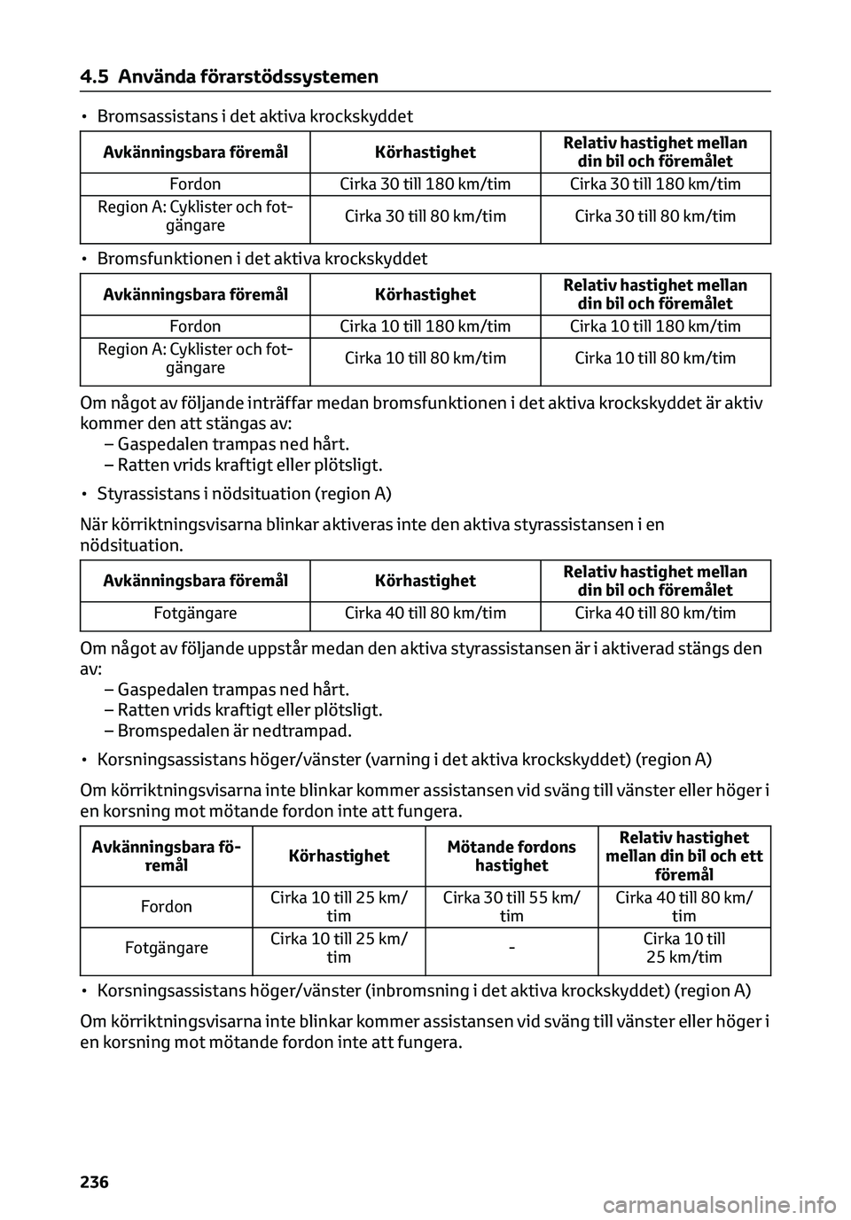 TOYOTA C-HR 2023  Bruksanvisningar (in Swedish) • Bromsassistans i det aktiva krockskyddet
Avkänningsbara föremål KörhastighetRelativ hastighet mellan
din bil och föremålet
Fordon Cirka 30 till 180 km/tim Cirka 30 till 180 km/tim
Region A: 