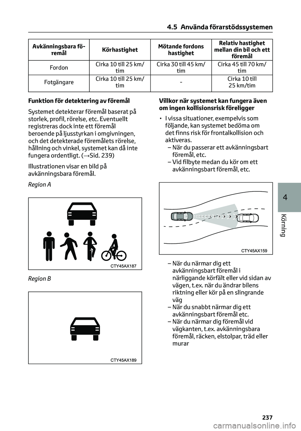 TOYOTA C-HR 2023  Bruksanvisningar (in Swedish) Avkänningsbara fö-
remålKörhastighetMötande fordons
hastighetRelativ hastighet
mellan din bil och ett
föremål
FordonCirka 10 till 25 km/
timCirka 30 till 45 km/
timCirka 45 till 70 km/
tim
Fotg