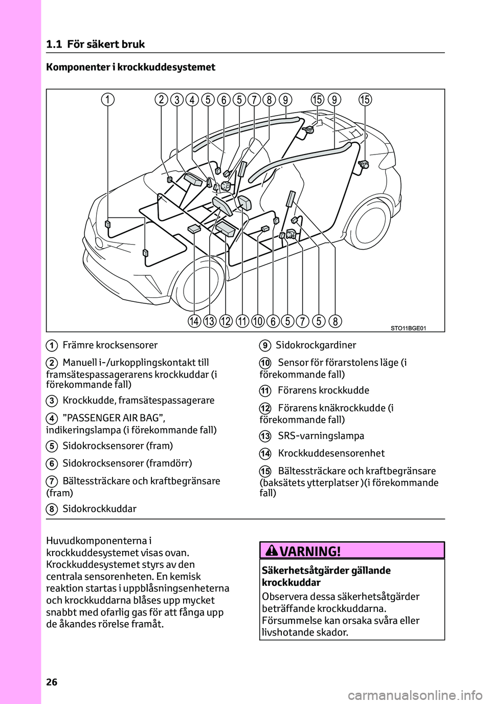 TOYOTA C-HR 2023 Bruksanvisningar (in Swedish) Komponenter i krockkuddesystemet
1Främre krocksensorer
2Manuell i-/urkopplingskontakt till
framsätespassagerarens krockkuddar (i
förekommande fall)
3Krockkudde, framsätespassagerare
4”PASSENGER TOYOTA C-HR 2023 Bruksanvisningar (in Swedish) Komponenter i krockkuddesystemet
1Främre krocksensorer
2Manuell i-/urkopplingskontakt till
framsätespassagerarens krockkuddar (i
förekommande fall)
3Krockkudde, framsätespassagerare
4”PASSENGER