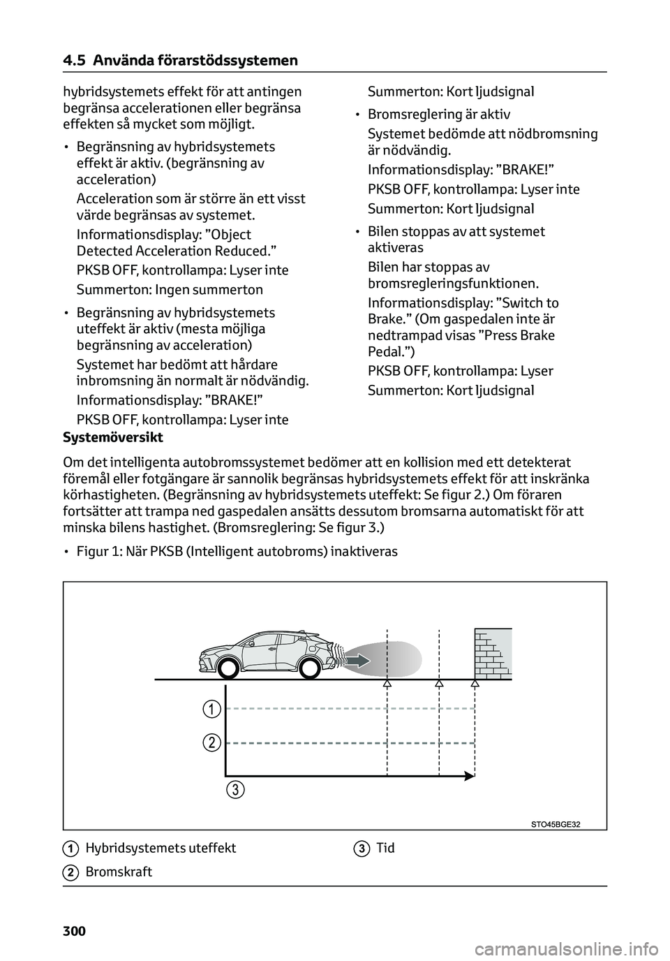 TOYOTA C-HR 2023  Bruksanvisningar (in Swedish) hybridsystemets effekt för att antingen
begränsa accelerationen eller begränsa
effekten så mycket som möjligt.
• Begränsning av hybridsystemetseffekt är aktiv. (begränsning av
acceleration)
