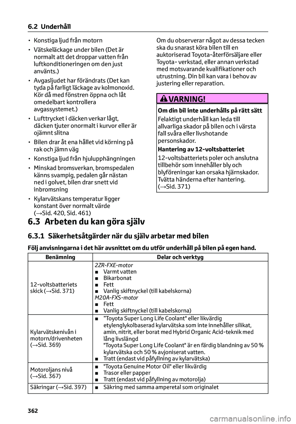 TOYOTA C-HR 2023 Bruksanvisningar (in Swedish) • Konstiga ljud från motorn
• Vätskeläckage under bilen (Det är
normalt att det droppar vatten från
luftkonditioneringen om den just
använts.)
• Avgasljudet har förändrats (Det kan
tyda TOYOTA C-HR 2023 Bruksanvisningar (in Swedish) • Konstiga ljud från motorn
• Vätskeläckage under bilen (Det är
normalt att det droppar vatten från
luftkonditioneringen om den just
använts.)
• Avgasljudet har förändrats (Det kan
tyda