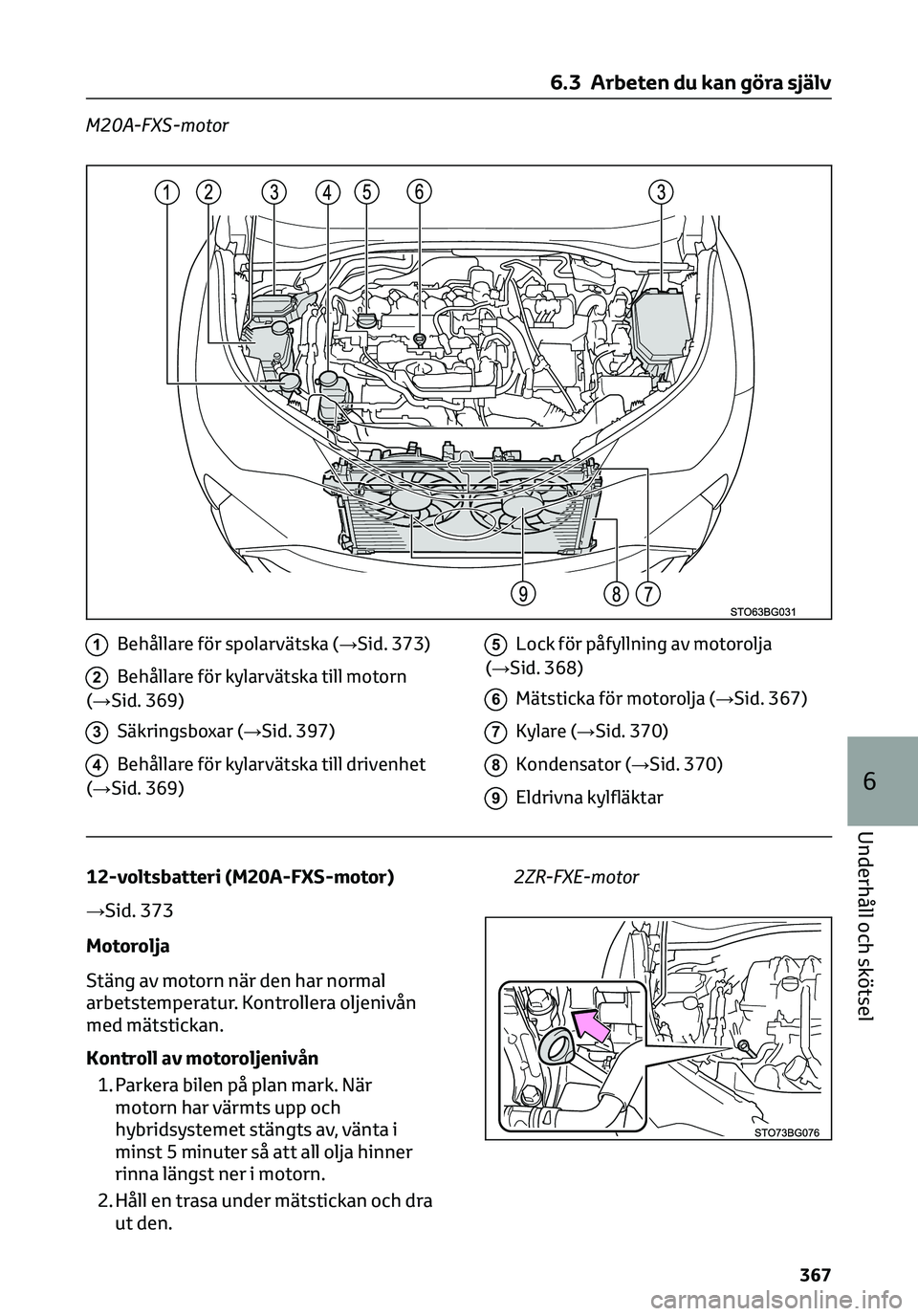 TOYOTA C-HR 2023 Bruksanvisningar (in Swedish) M20A-FXS-motor
1Behållare för spolarvätska (→Sid. 373)
2Behållare för kylarvätska till motorn
(→Sid. 369)
3Säkringsboxar (→Sid. 397)
4Behållare för kylarvätska till drivenhet
(→Sid. TOYOTA C-HR 2023 Bruksanvisningar (in Swedish) M20A-FXS-motor
1Behållare för spolarvätska (→Sid. 373)
2Behållare för kylarvätska till motorn
(→Sid. 369)
3Säkringsboxar (→Sid. 397)
4Behållare för kylarvätska till drivenhet
(→Sid.
