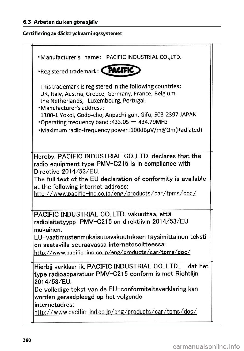 TOYOTA C-HR 2023  Bruksanvisningar (in Swedish) Certifiering av däcktryckvarningssystemet
6.3 Arbeten du kan göra själv
380 