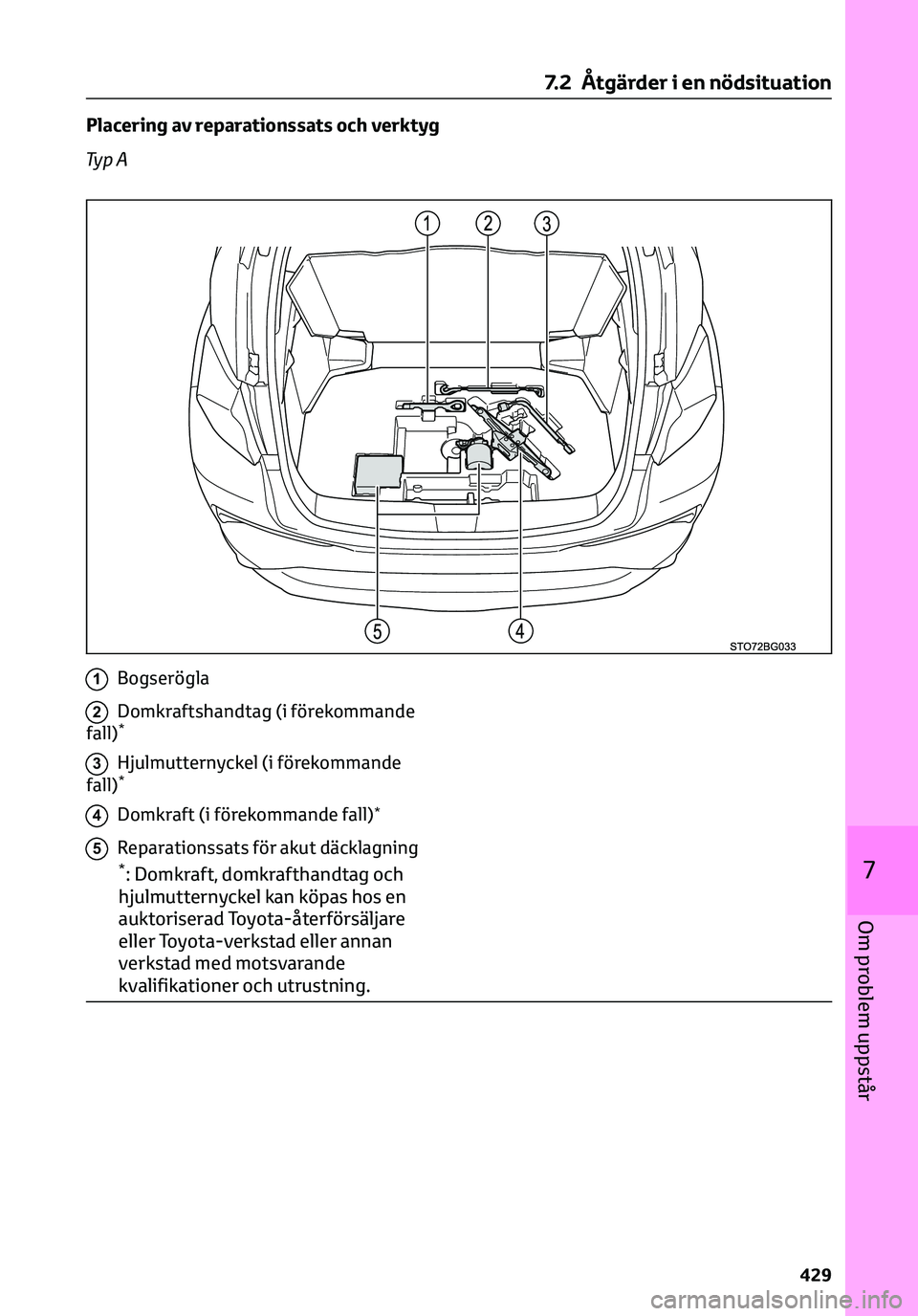 TOYOTA C-HR 2023  Bruksanvisningar (in Swedish) Placering av reparationssats och verktyg
Ty p A
1Bogserögla
2Domkraftshandtag (i förekommande
fall)*
3Hjulmutternyckel (i förekommande
fall)*
4Domkraft (i förekommande fall)*
5Reparationssats för