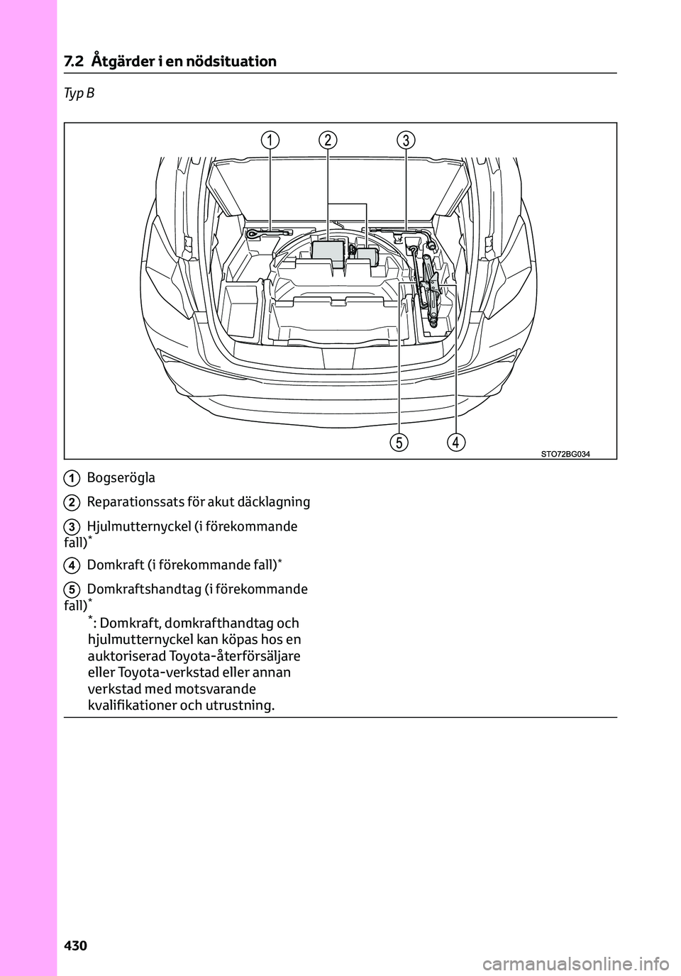 TOYOTA C-HR 2023  Bruksanvisningar (in Swedish) Ty p B
1Bogserögla
2Reparationssats för akut däcklagning
3Hjulmutternyckel (i förekommande
fall)*
4Domkraft (i förekommande fall)*
5Domkraftshandtag (i förekommande
fall)*
*: Domkraft, domkrafth