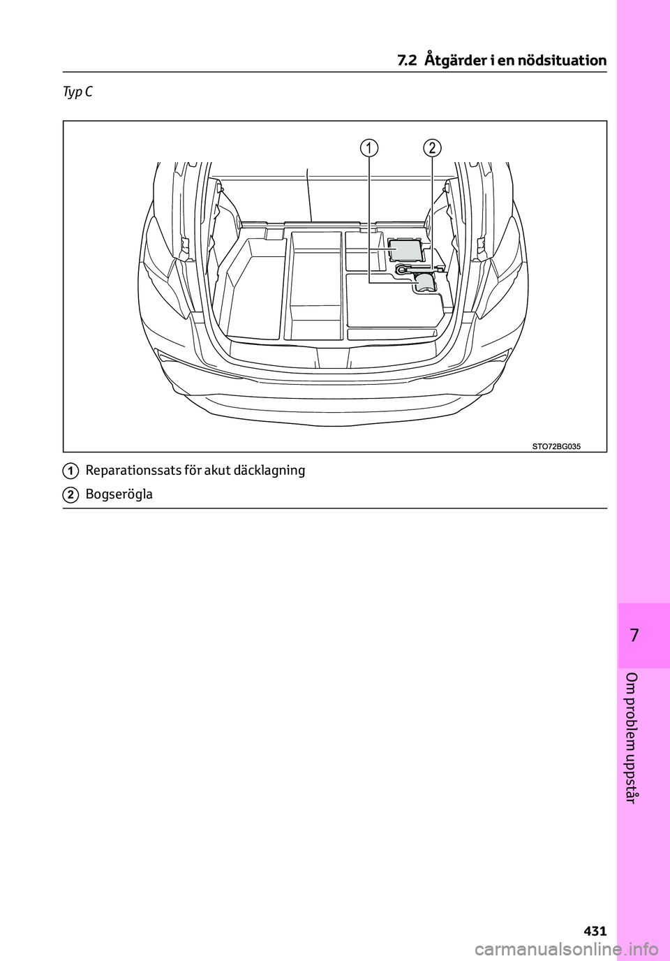 TOYOTA C-HR 2023  Bruksanvisningar (in Swedish) Ty p C
1Reparationssats för akut däcklagning
2Bogserögla
7.2 Åtgärder i en nödsituation
431
7
Om problem uppstår 
