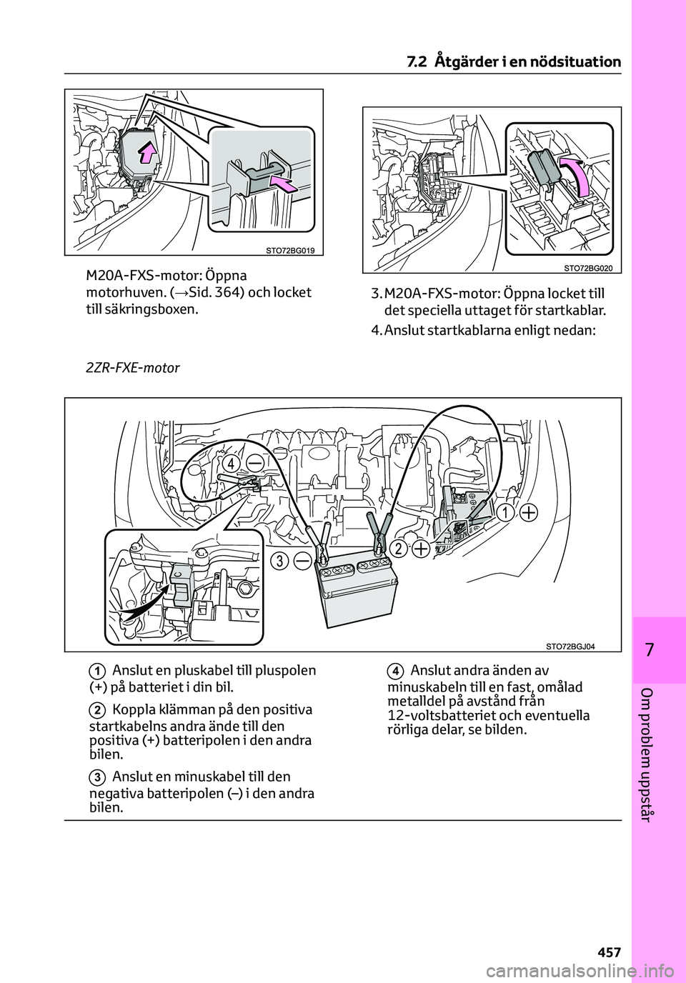 TOYOTA C-HR 2023 Bruksanvisningar (in Swedish) M20A-FXS-motor: Öppna
motorhuven. (→Sid. 364) och locket
till säkringsboxen.3. M20A-FXS-motor: Öppna locket till
det speciella uttaget för startkablar.
4. Anslut startkablarna enligt nedan:
2ZR- TOYOTA C-HR 2023 Bruksanvisningar (in Swedish) M20A-FXS-motor: Öppna
motorhuven. (→Sid. 364) och locket
till säkringsboxen.3. M20A-FXS-motor: Öppna locket till
det speciella uttaget för startkablar.
4. Anslut startkablarna enligt nedan:
2ZR-