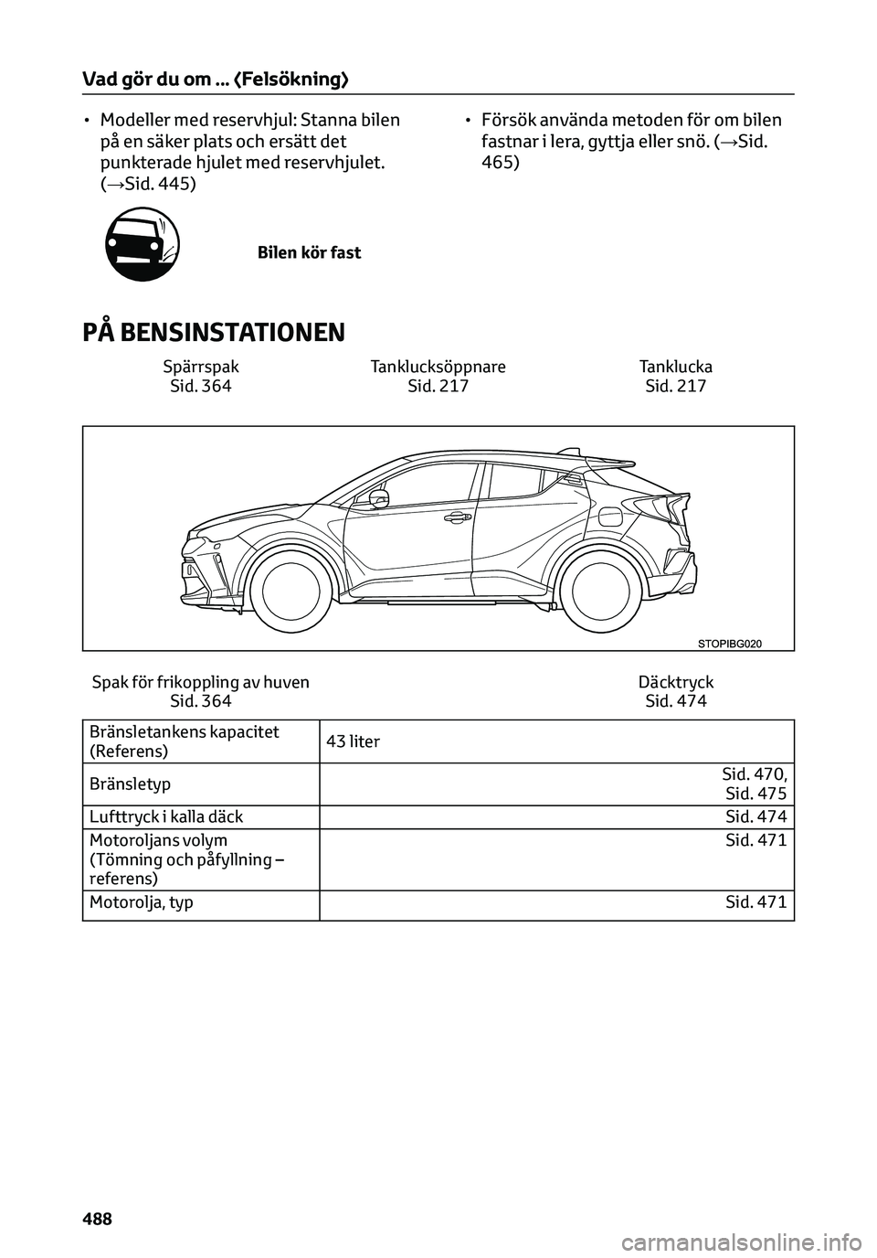 TOYOTA C-HR 2023 Bruksanvisningar (in Swedish) • Modeller med reservhjul: Stanna bilen
på en säker plats och ersätt det
punkterade hjulet med reservhjulet.
(→Sid. 445)
Bilen kör fast
• Försök använda metoden för om bilen
fastnar i le TOYOTA C-HR 2023 Bruksanvisningar (in Swedish) • Modeller med reservhjul: Stanna bilen
på en säker plats och ersätt det
punkterade hjulet med reservhjulet.
(→Sid. 445)
Bilen kör fast
• Försök använda metoden för om bilen
fastnar i le