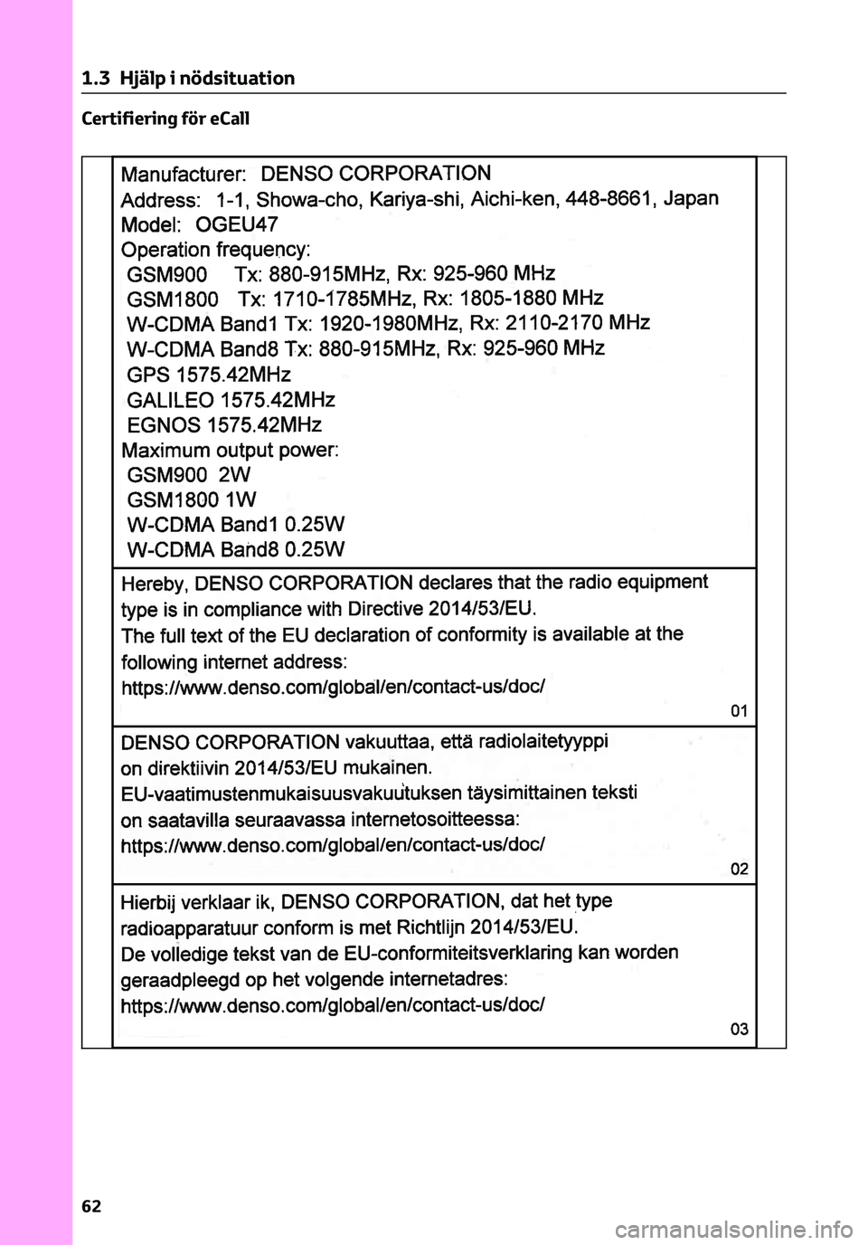 TOYOTA C-HR 2023 Bruksanvisningar (in Swedish) Certifiering för eCall
1 .3 Hjälp i nödsituation
62 TOYOTA C-HR 2023 Bruksanvisningar (in Swedish) Certifiering för eCall
1 .3 Hjälp i nödsituation
62