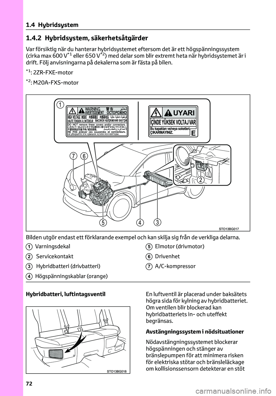 TOYOTA C-HR 2023 Bruksanvisningar (in Swedish) 1.4.2 Hybridsystem, säkerhetsåtgärder
Var försiktig när du hanterar hybridsystemet eftersom det är ett högspänningssystem
(cirka max 600 V*1eller 650 V*2) med delar som blir extremt heta när TOYOTA C-HR 2023 Bruksanvisningar (in Swedish) 1.4.2 Hybridsystem, säkerhetsåtgärder
Var försiktig när du hanterar hybridsystemet eftersom det är ett högspänningssystem
(cirka max 600 V*1eller 650 V*2) med delar som blir extremt heta när