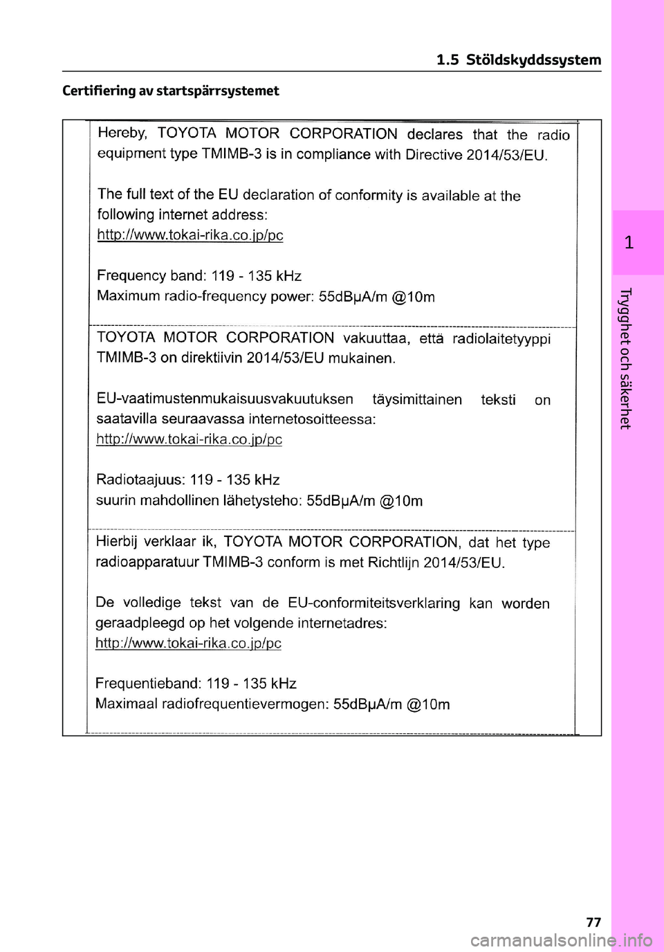 TOYOTA C-HR 2023 Bruksanvisningar (in Swedish) Certifiering av startspärrsystemet
1 .5 Stöldskyddssystem
77
1
Trygghet och säkerhet TOYOTA C-HR 2023 Bruksanvisningar (in Swedish) Certifiering av startspärrsystemet
1 .5 Stöldskyddssystem
77
1
Trygghet och säkerhet