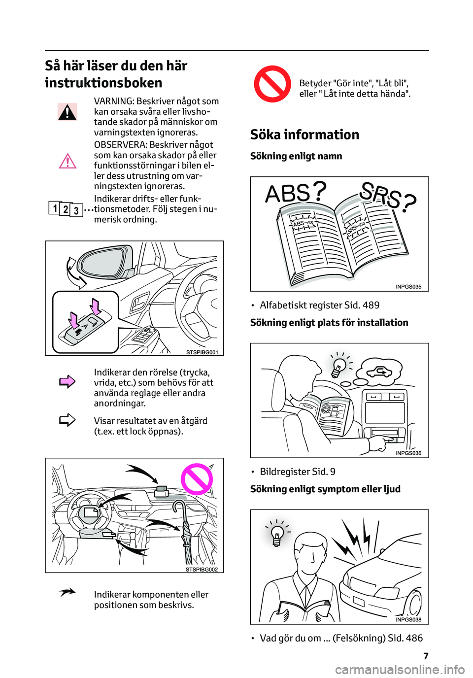 TOYOTA C-HR 2023 Bruksanvisningar (in Swedish) Så här läser du den här
instruktionsboken
VARNING: Beskriver något som
kan orsaka svåra eller livsho-
tande skador på människor om
varningstexten ignoreras.
OBSERVERA: Beskriver något
som kan TOYOTA C-HR 2023 Bruksanvisningar (in Swedish) Så här läser du den här
instruktionsboken
VARNING: Beskriver något som
kan orsaka svåra eller livsho-
tande skador på människor om
varningstexten ignoreras.
OBSERVERA: Beskriver något
som kan