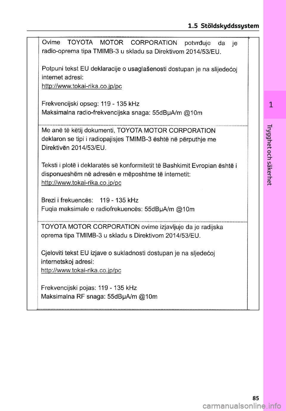 TOYOTA C-HR 2023 Bruksanvisningar (in Swedish) 1 .5 Stöldskyddssystem
85
1
Trygghet och säkerhet TOYOTA C-HR 2023 Bruksanvisningar (in Swedish) 1 .5 Stöldskyddssystem
85
1
Trygghet och säkerhet