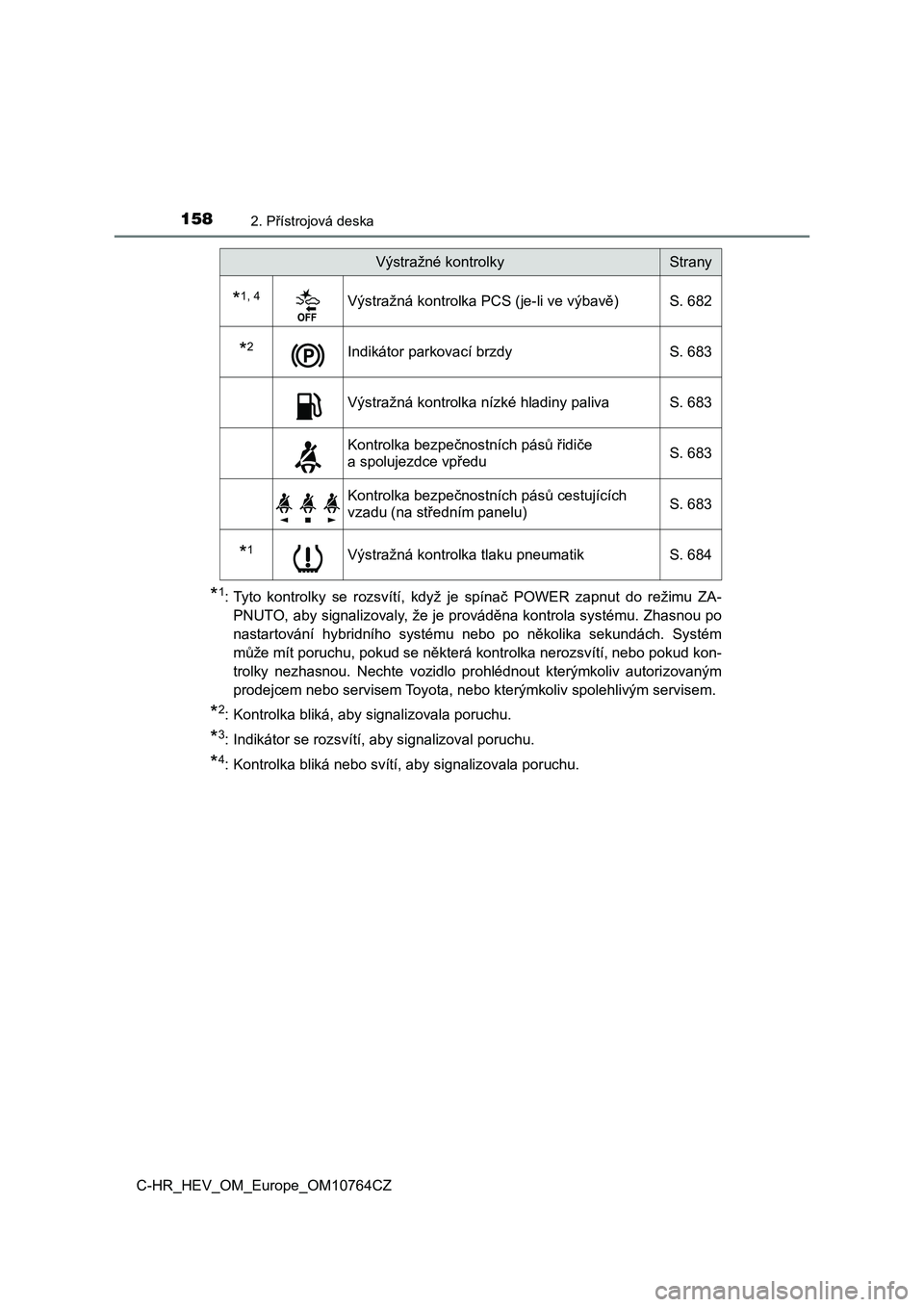 TOYOTA C-HR 2023  Návod na použití (in Czech) 1582. Přístrojová deska
C-HR_HEV_OM_Europe_OM10764CZ
*1: Tyto  kontrolky  se  rozsvítí,  když  je  spínač  POWER  zapnut  do  režimu  ZA- 
PNUTO, aby signalizovaly, že je prováděna kontrol