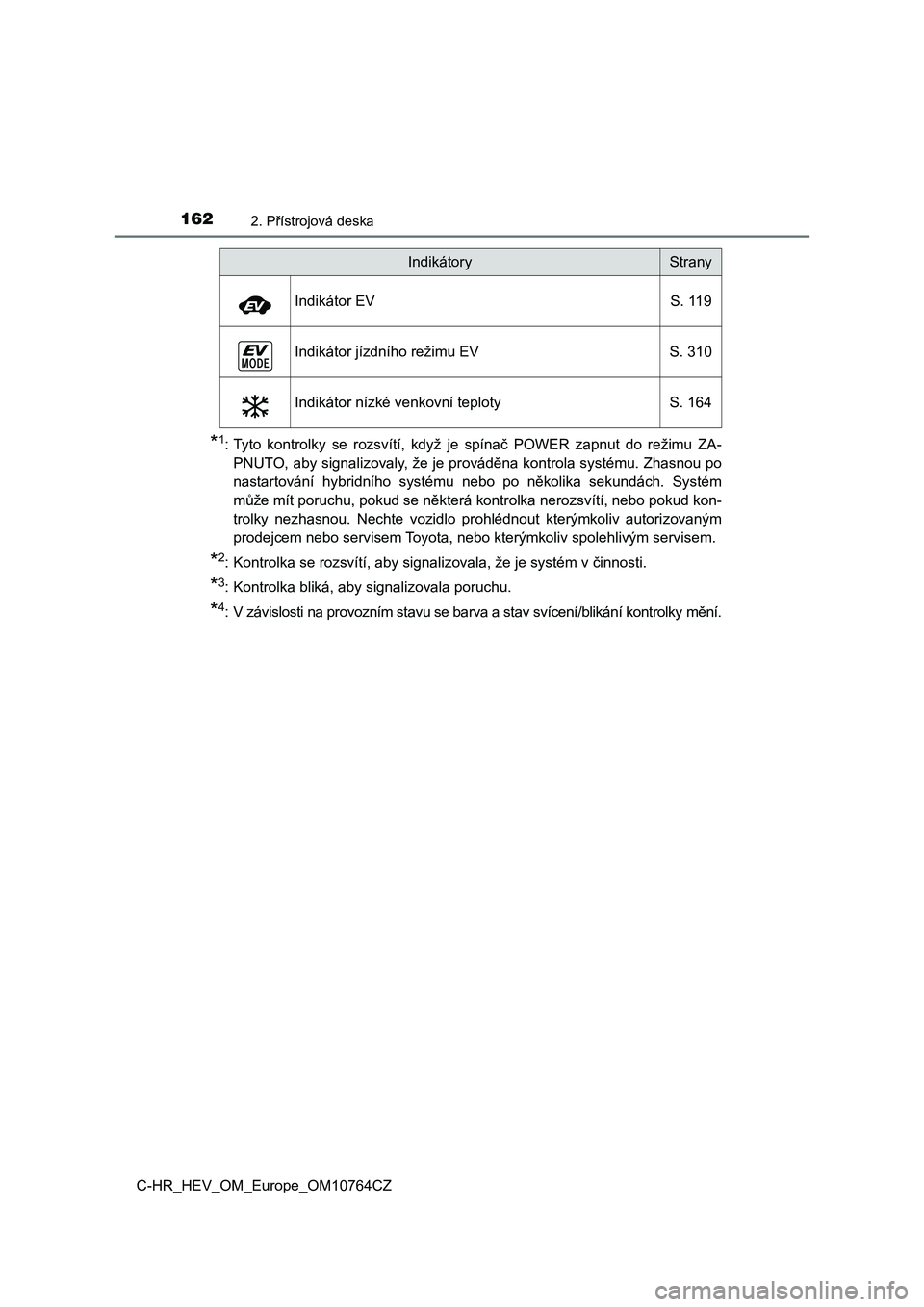 TOYOTA C-HR 2023  Návod na použití (in Czech) 1622. Přístrojová deska
C-HR_HEV_OM_Europe_OM10764CZ
*1: Tyto  kontrolky  se  rozsvítí,  když  je  spínač  POWER  zapnut  do  režimu  ZA- 
PNUTO, aby signalizovaly, že je prováděna kontrol