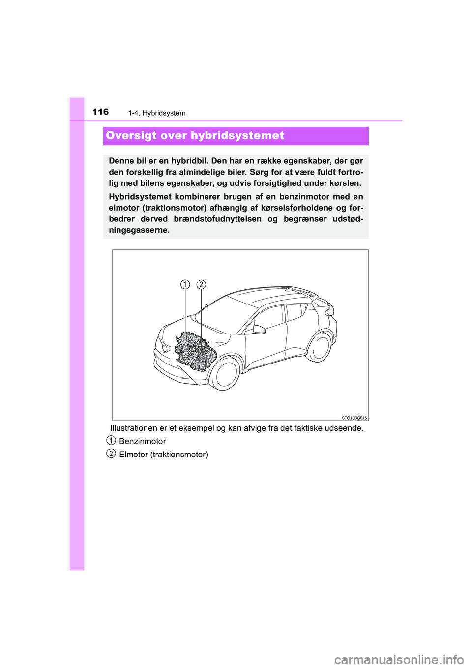 TOYOTA C-HR 2020  Brugsanvisning (in Danish) 1161-4. Hybridsystem
C-HR HV OM10701DK
Oversigt over hybridsystemet
Illustrationen er et eksempel og kan afvige fra det faktiske udseende.
Benzinmotor
Elmotor (traktionsmotor)
Denne bil er en hybridbi