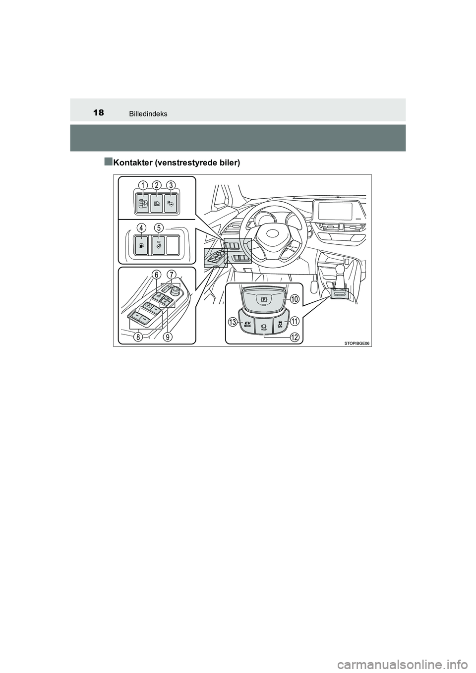 TOYOTA C-HR 2020 Brugsanvisning (in Danish) 18Billedindeks
C-HR HV OM10701DK
nKontakter (venstrestyrede biler)
OM10566DK.book Page 18 Friday, January 29, 2021 9:55 AM TOYOTA C-HR 2020 Brugsanvisning (in Danish) 18Billedindeks
C-HR HV OM10701DK
nKontakter (venstrestyrede biler)
OM10566DK.book Page 18 Friday, January 29, 2021 9:55 AM