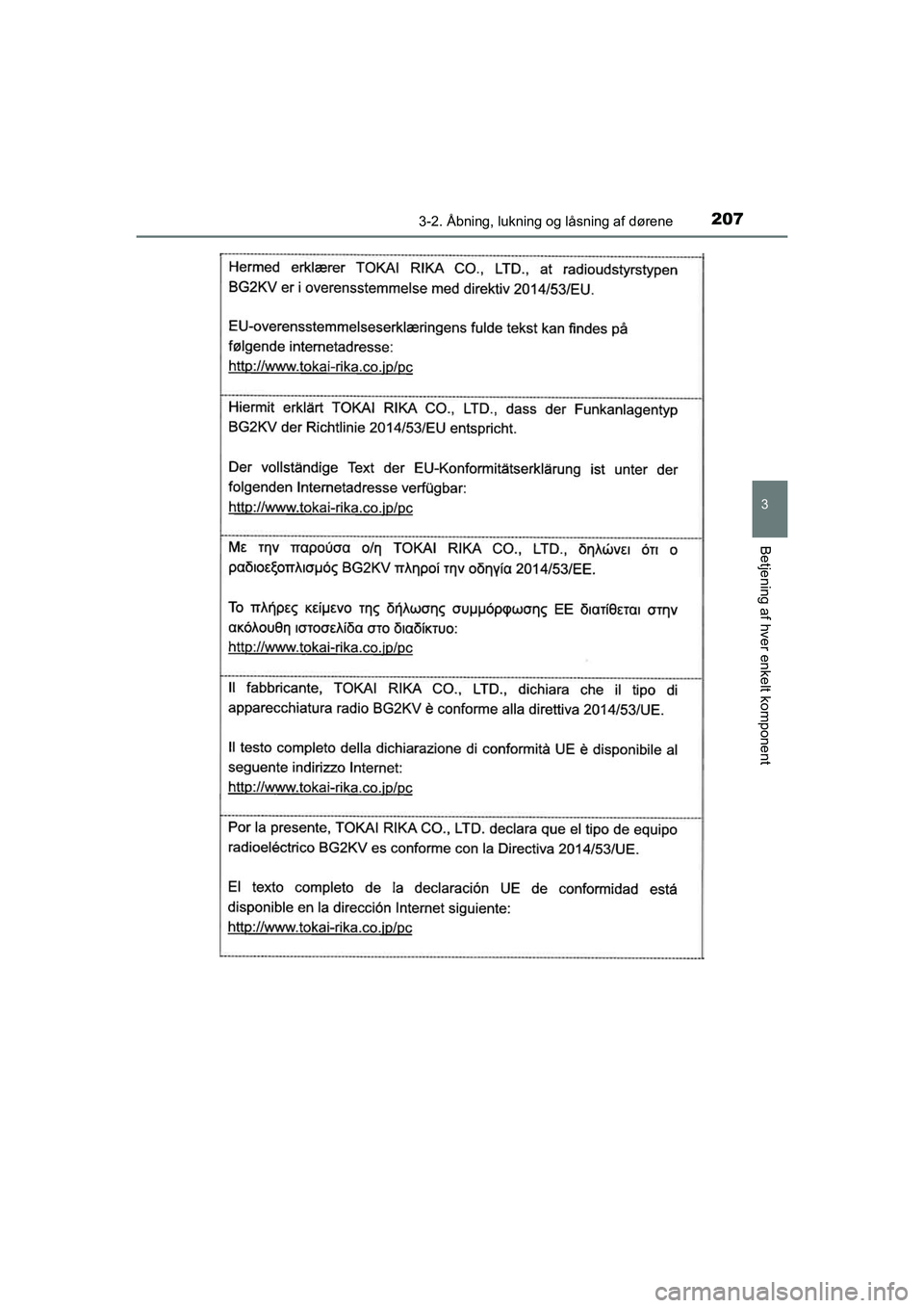 TOYOTA C-HR 2020 Brugsanvisning (in Danish) 2073-2. Åbning, lukning og låsning af dørene
3
Betjening af hver enkelt komponent
C-HR HV OM10701DK
OM10566DK.book Page 207 Friday, January 29, 2021 9:55 AM TOYOTA C-HR 2020 Brugsanvisning (in Danish) 2073-2. Åbning, lukning og låsning af dørene
3
Betjening af hver enkelt komponent
C-HR HV OM10701DK
OM10566DK.book Page 207 Friday, January 29, 2021 9:55 AM
