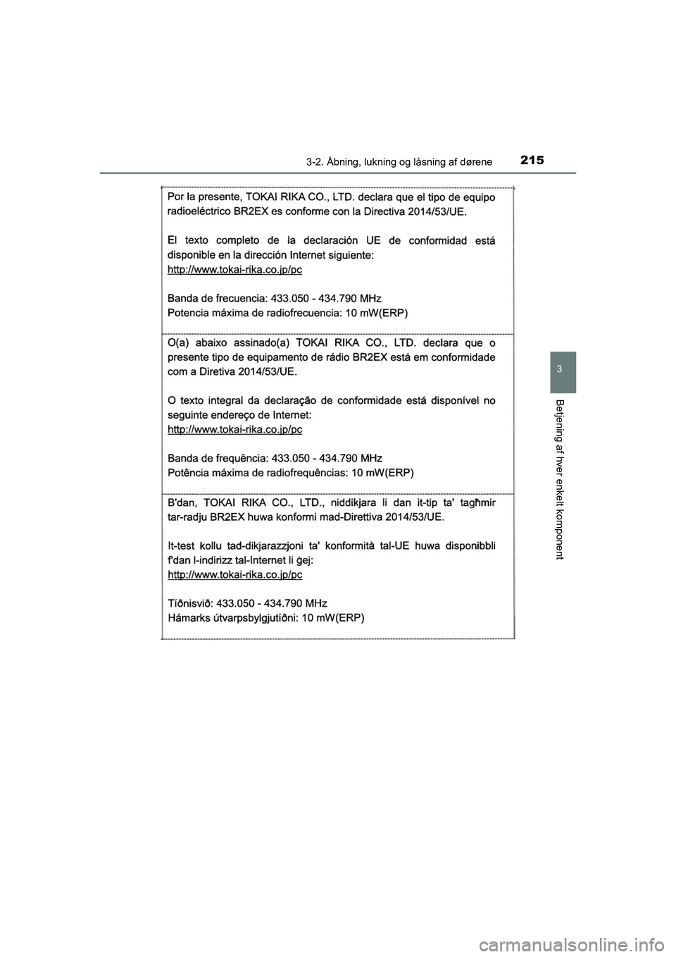 TOYOTA C-HR 2020  Brugsanvisning (in Danish) 2153-2. Åbning, lukning og låsning af dørene
3
Betjening af hver enkelt komponent
C-HR HV OM10701DK
OM10566DK.book  Page 215  Friday, January 29, 2021  9:55 AM 