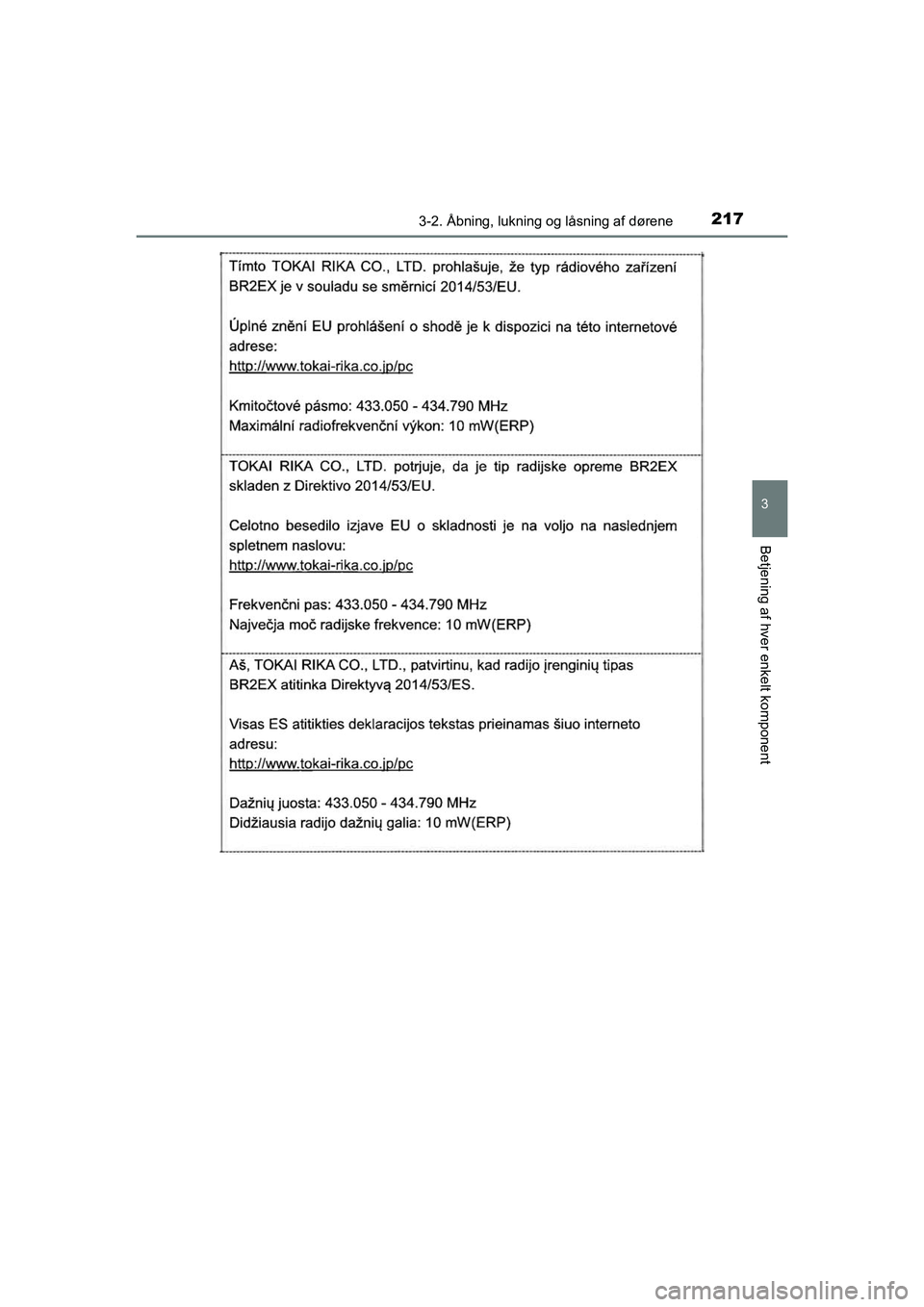 TOYOTA C-HR 2020  Brugsanvisning (in Danish) 2173-2. Åbning, lukning og låsning af dørene
3
Betjening af hver enkelt komponent
C-HR HV OM10701DK
OM10566DK.book  Page 217  Friday, January 29, 2021  9:55 AM 