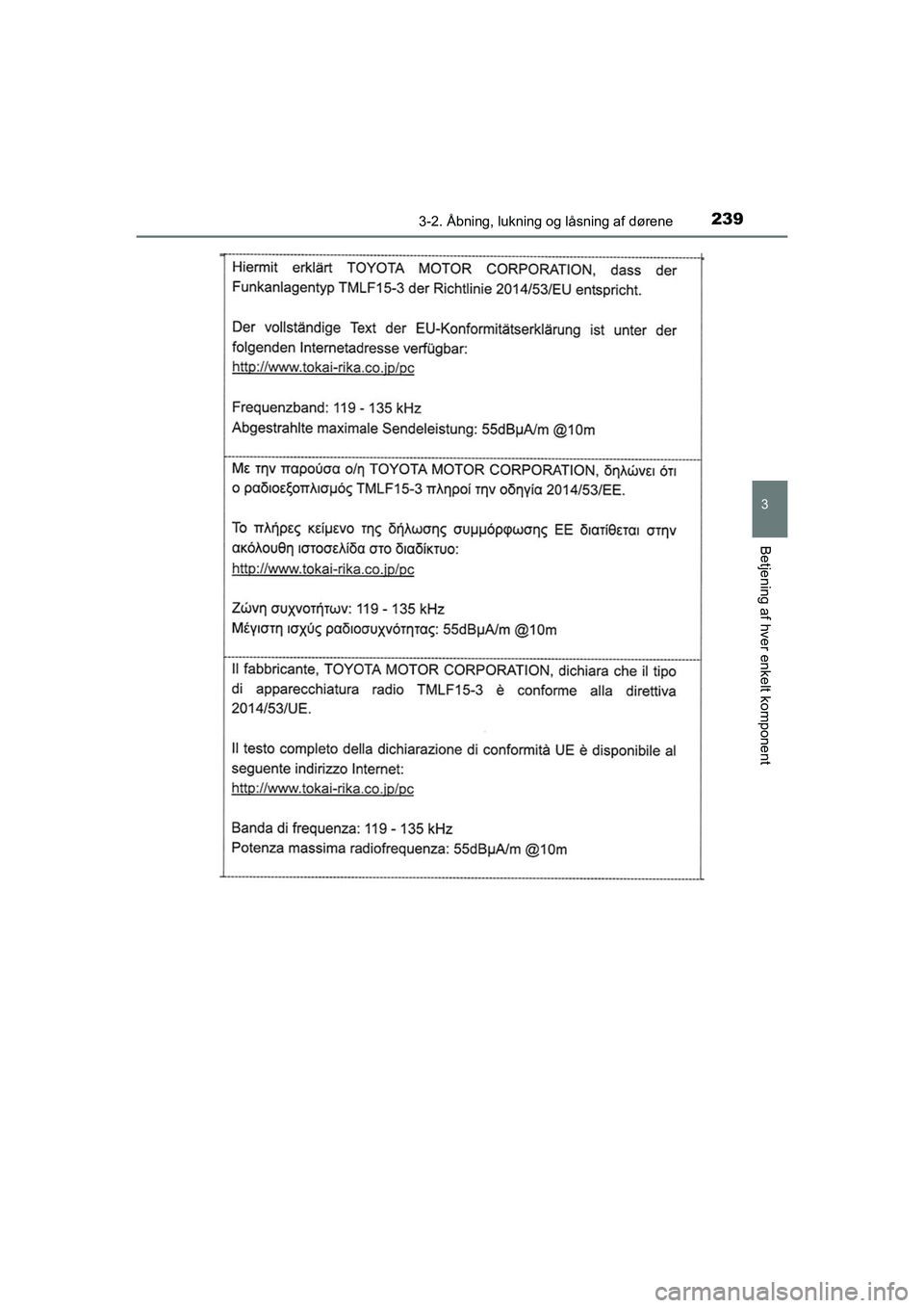TOYOTA C-HR 2020  Brugsanvisning (in Danish) 2393-2. Åbning, lukning og låsning af dørene
3
Betjening af hver enkelt komponent
C-HR HV OM10701DK
OM10566DK.book  Page 239  Friday, January 29, 2021  9:55 AM 