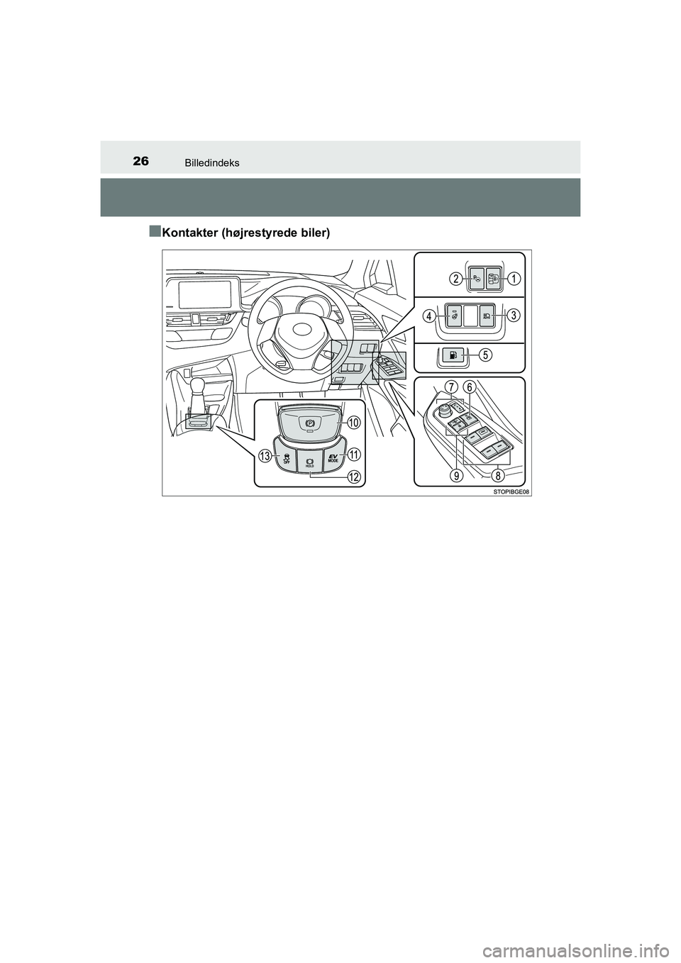 TOYOTA C-HR 2020 Brugsanvisning (in Danish) 26Billedindeks
C-HR HV OM10701DK
nKontakter (højrestyrede biler)
OM10566DK.book Page 26 Friday, January 29, 2021 9:55 AM TOYOTA C-HR 2020 Brugsanvisning (in Danish) 26Billedindeks
C-HR HV OM10701DK
nKontakter (højrestyrede biler)
OM10566DK.book Page 26 Friday, January 29, 2021 9:55 AM