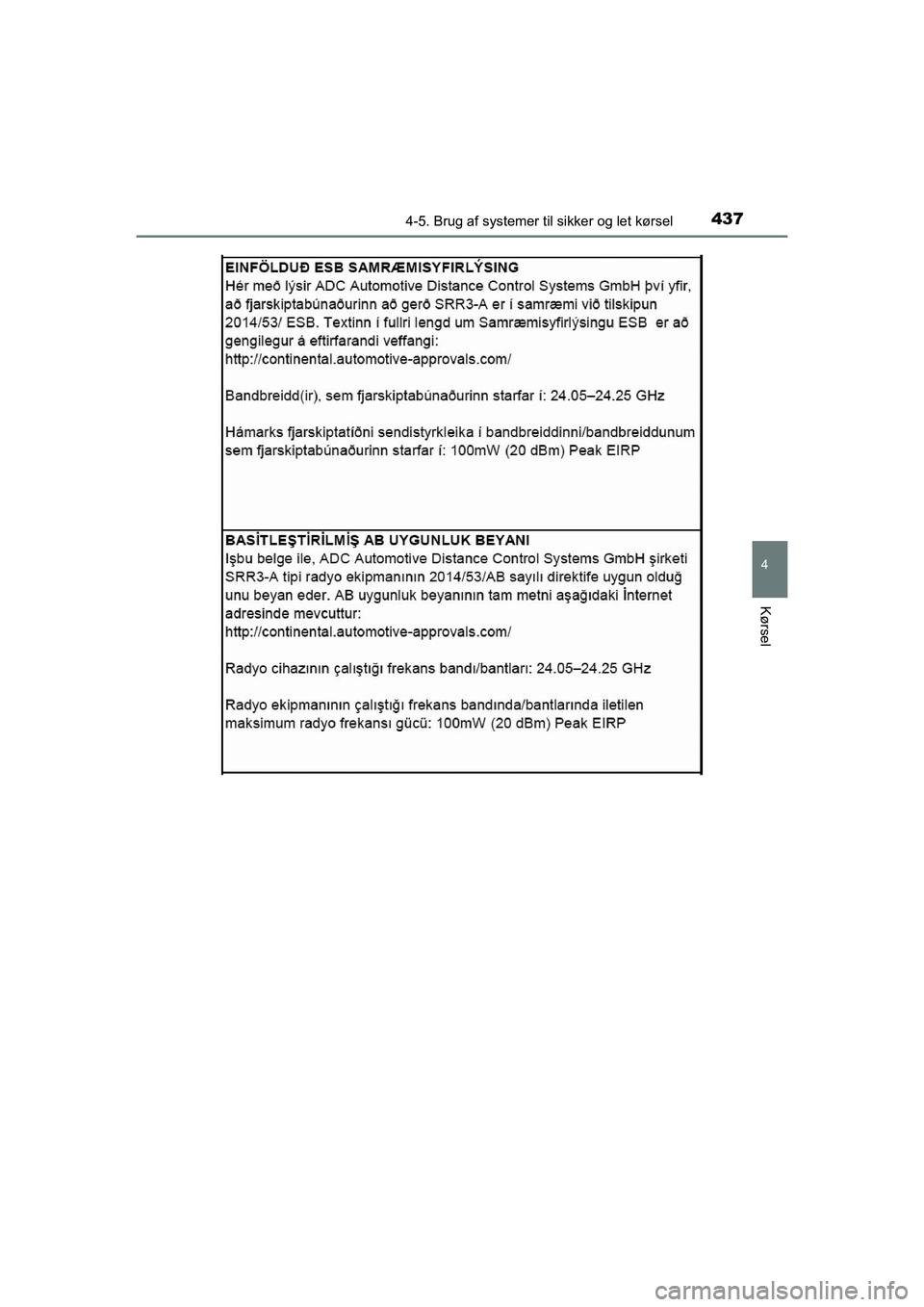 TOYOTA C-HR 2020  Brugsanvisning (in Danish) 4374-5. Brug af systemer til sikker og let kørsel
4
Kørsel
C-HR HV OM10701DK
OM10566DK.book  Page 437  Frid ay, January 29, 2021  9:55 AM 