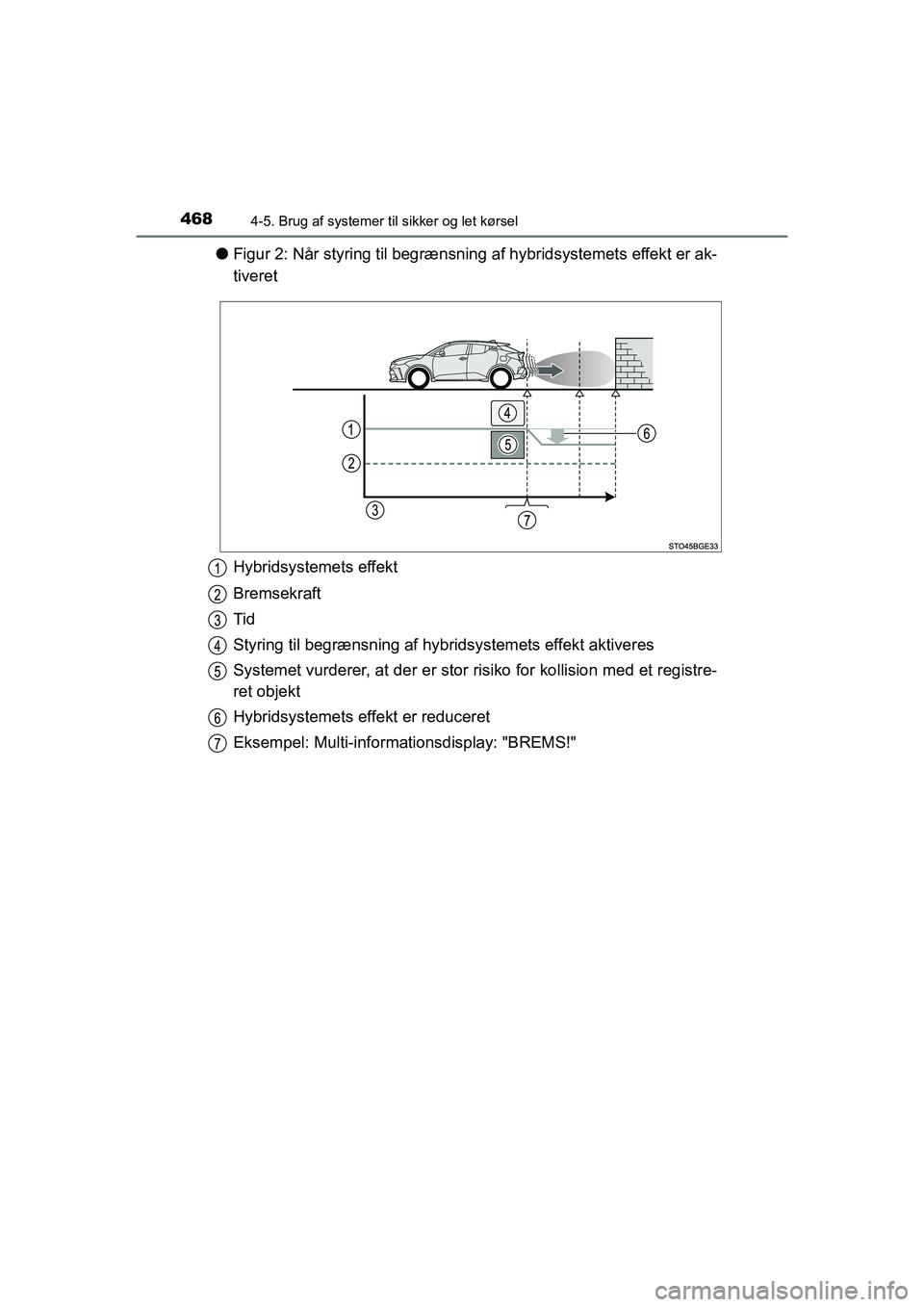 TOYOTA C-HR 2020 Brugsanvisning (in Danish) 4684-5. Brug af systemer til sikker og let kørsel
C-HR HV OM10701DK
lFigur 2: Når styring til begrænsning af hybridsystemets effekt er ak-
tiveret
Hybridsystemets effekt
Bremsekraft
Tid
Styring ti TOYOTA C-HR 2020 Brugsanvisning (in Danish) 4684-5. Brug af systemer til sikker og let kørsel
C-HR HV OM10701DK
lFigur 2: Når styring til begrænsning af hybridsystemets effekt er ak-
tiveret
Hybridsystemets effekt
Bremsekraft
Tid
Styring ti