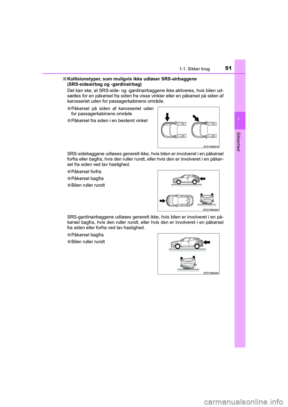 TOYOTA C-HR 2020  Brugsanvisning (in Danish) 511-1. Sikker brug
1
Sikkerhed
C-HR HV OM10701DKn
Kollisionstyper, som muligvis  ikke udløser SRS-airbaggene 
(SRS-sideairbag og -gardinairbag)
Det kan ske, at SRS-side- og -gardinairbaggene ikke akt