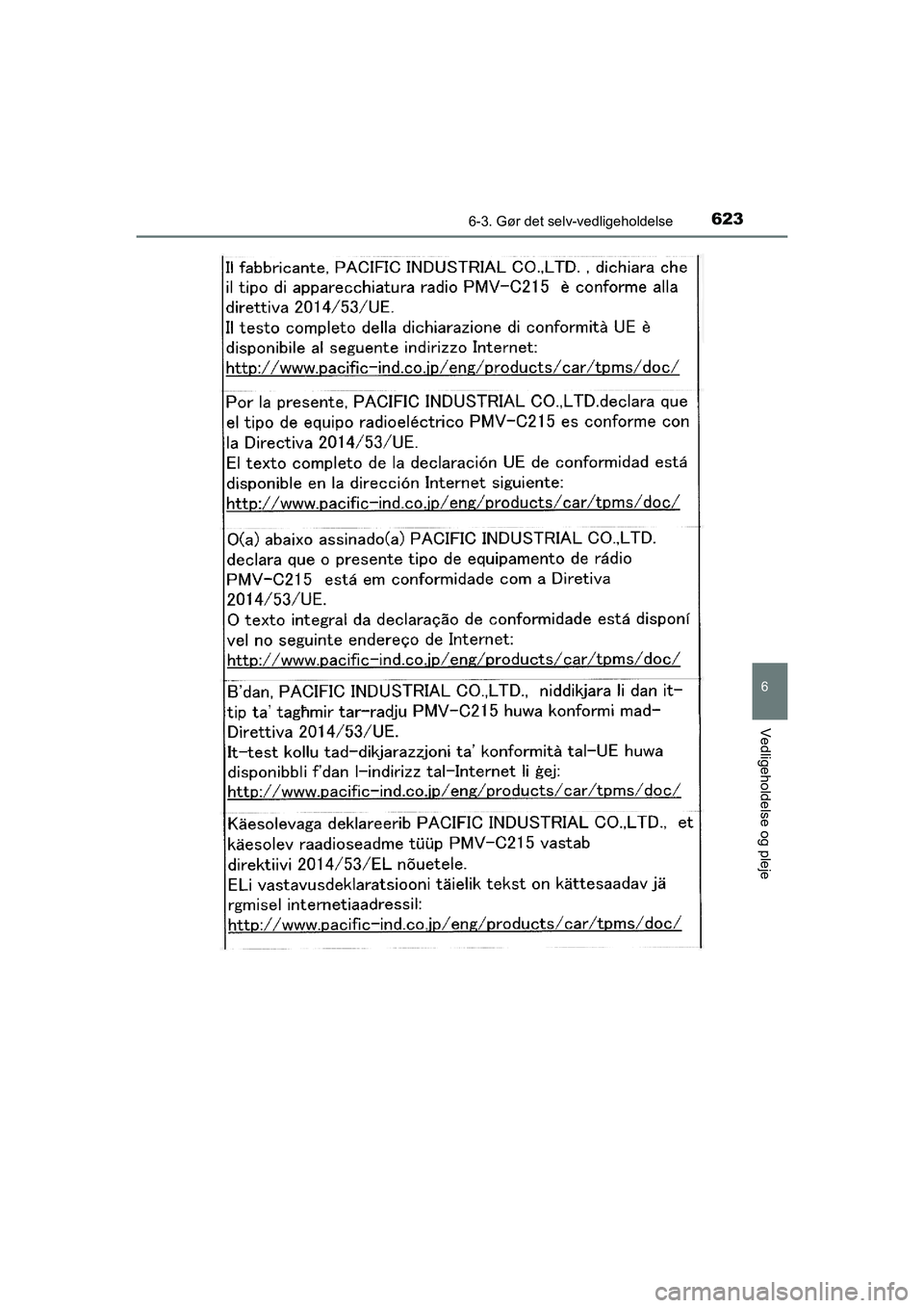 TOYOTA C-HR 2020  Brugsanvisning (in Danish) 6236-3. Gør det selv-vedligeholdelse
6
Vedligeholdelse og pleje
C-HR HV OM10701DK
OM10566DK.book  Page 623  Friday, January 29, 2021  9:55 AM 