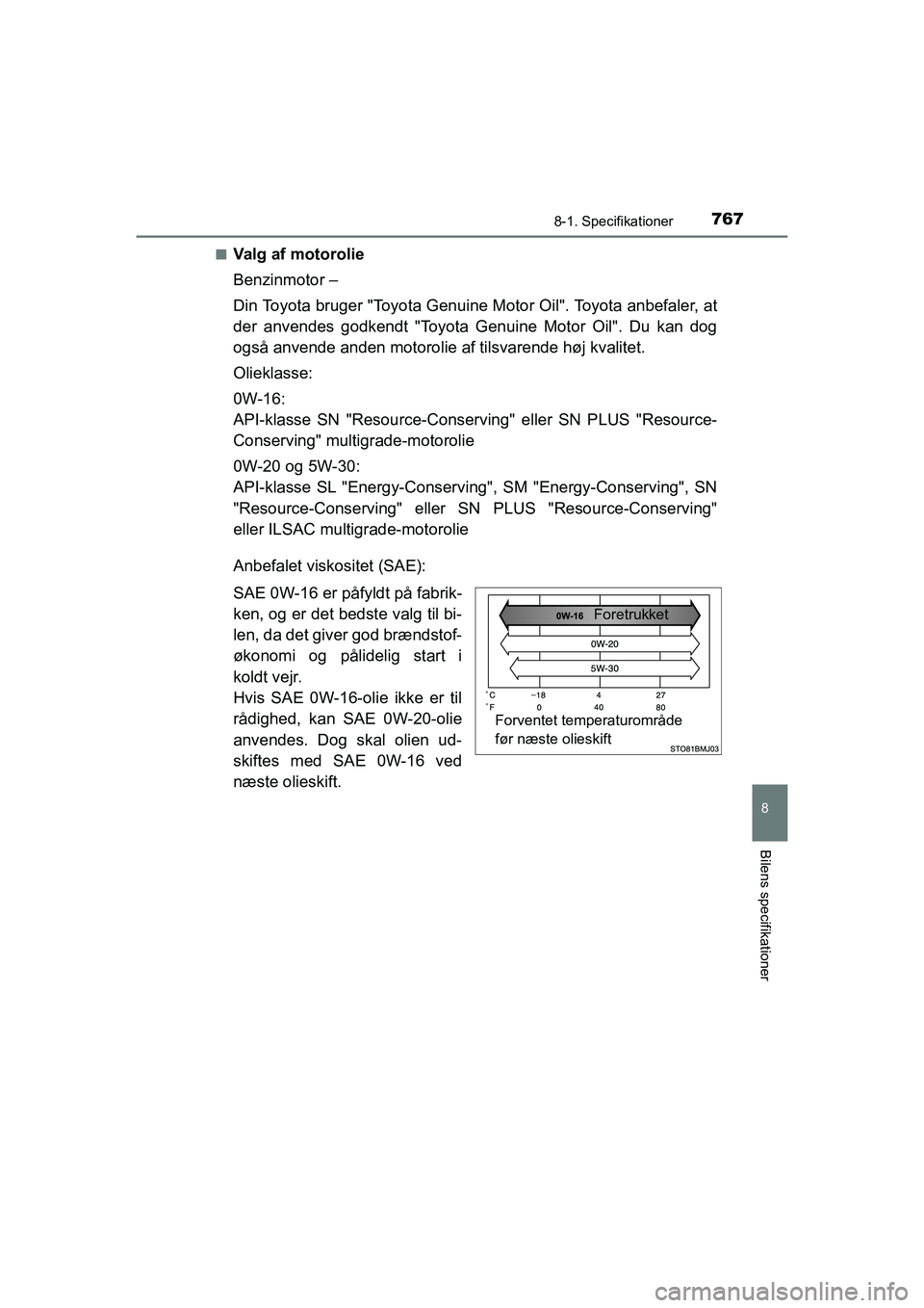 TOYOTA C-HR 2020  Brugsanvisning (in Danish) 7678-1. Specifikationer
8
Bilens specifikationer
C-HR HV OM10701DKn
Valg af motorolie
Benzinmotor –
Din Toyota bruger "Toyota Genuine Motor Oil". Toyota anbefaler, at
der anvendes godkendt "Toyota G