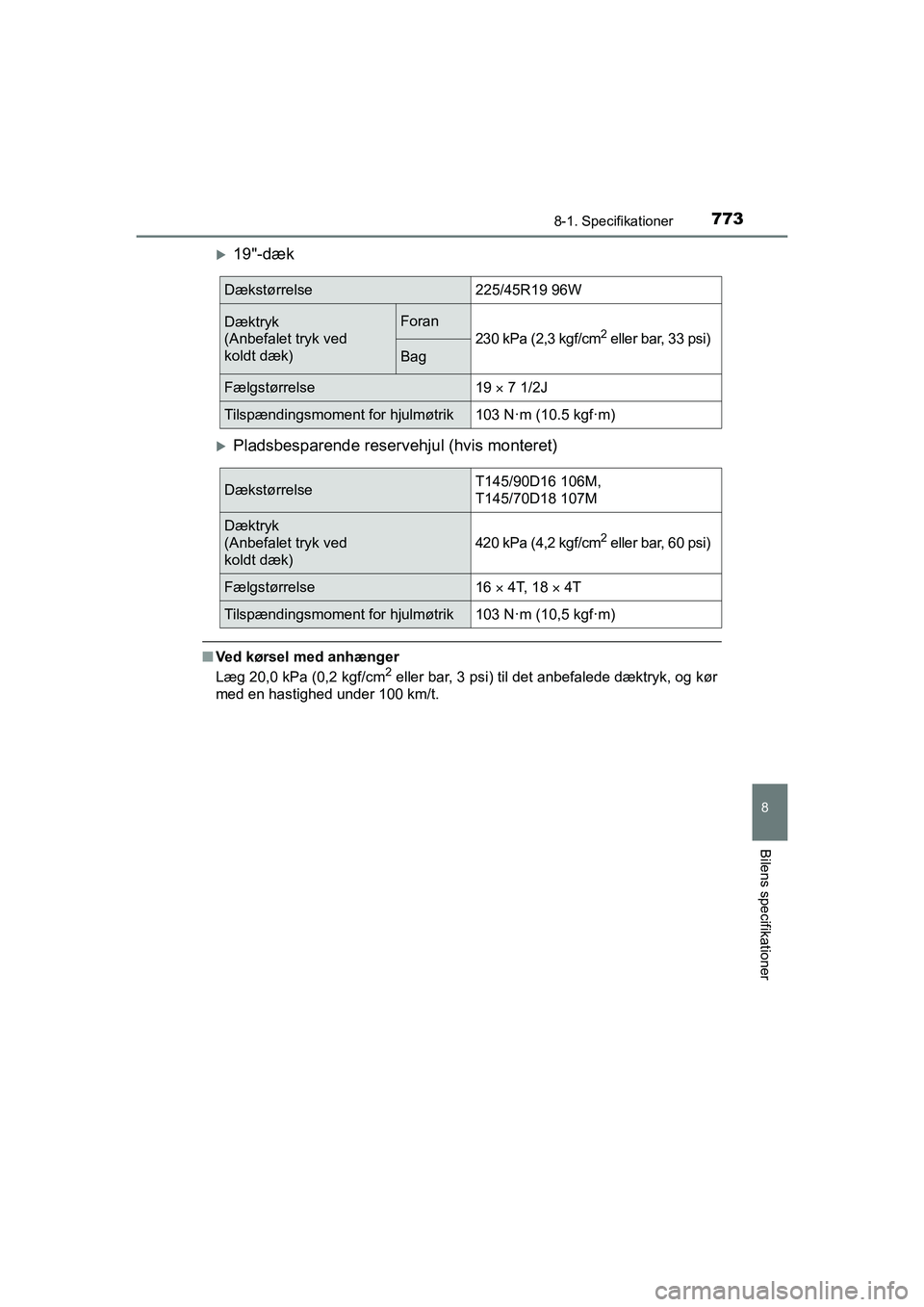 TOYOTA C-HR 2020  Brugsanvisning (in Danish) 7738-1. Specifikationer
8
Bilens specifikationer
C-HR HV OM10701DK
19"-dæk
Pladsbesparende reservehjul (hvis monteret)
nVed kørsel med anhænger
Læg 20,0 kPa (0,2 kgf/cm2 eller bar, 3 psi) ti