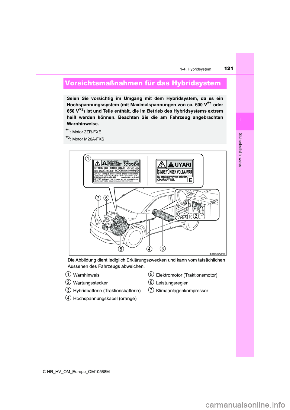 TOYOTA C-HR 2021 Betriebsanleitungen (in German) 121
1
1-4. Hybridsystem
Sicherheitshinweise
C-HR_HV_OM_Europe_OM10568M
Vorsichtsmaßnahmen für das Hybridsystem
Die Abbildung dient lediglich Erklärungszwecken und kann vom tatsächlichen
Aussehen TOYOTA C-HR 2021 Betriebsanleitungen (in German) 121
1
1-4. Hybridsystem
Sicherheitshinweise
C-HR_HV_OM_Europe_OM10568M
Vorsichtsmaßnahmen für das Hybridsystem
Die Abbildung dient lediglich Erklärungszwecken und kann vom tatsächlichen
Aussehen