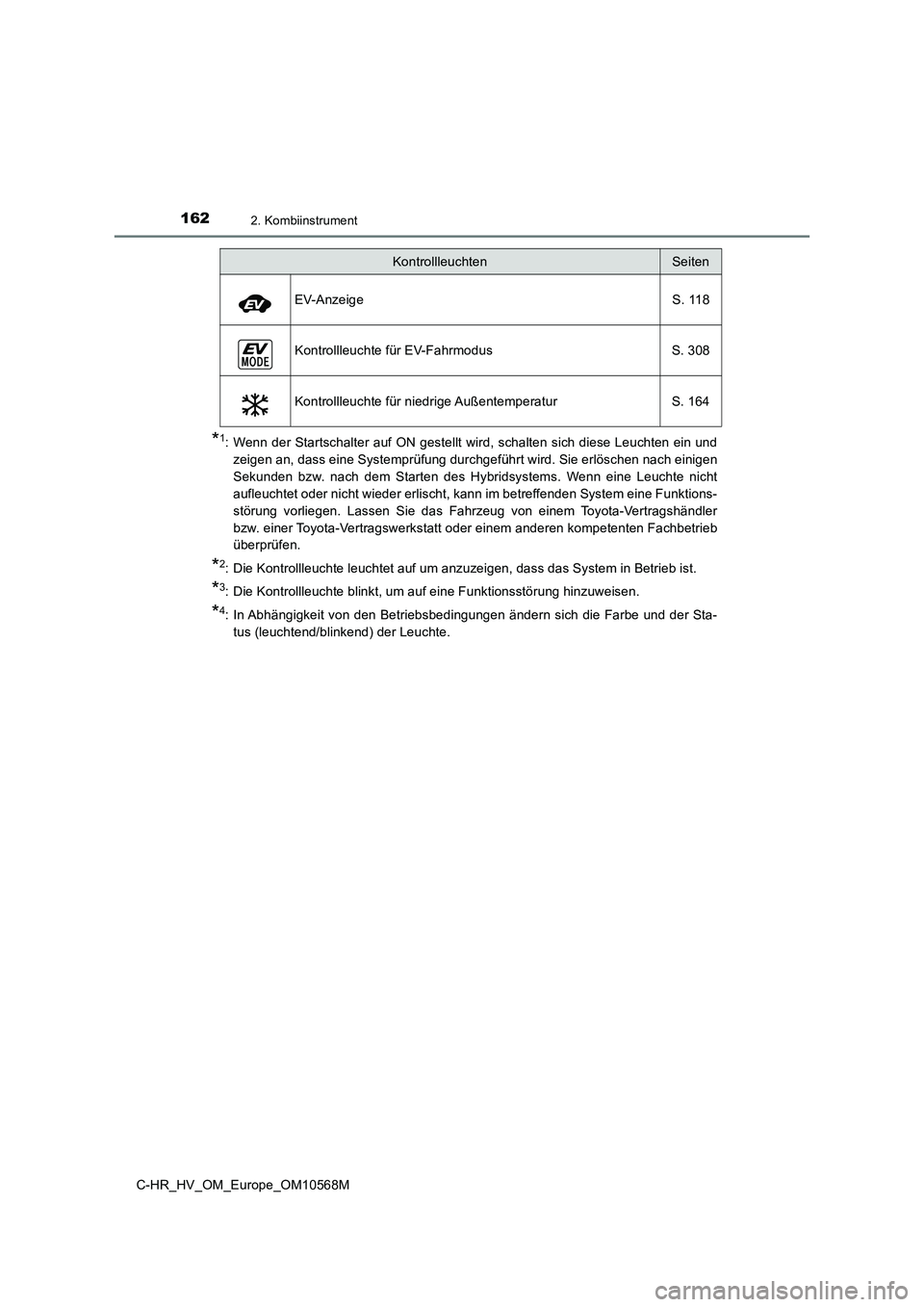 TOYOTA C-HR 2021 Betriebsanleitungen (in German) 1622. Kombiinstrument
C-HR_HV_OM_Europe_OM10568M
*1: Wenn der Startschalter auf ON gestellt wird, schalten sich diese Leuchten ein und
zeigen an, dass eine Systemprüfung durchgeführt wird. Sie erlö TOYOTA C-HR 2021 Betriebsanleitungen (in German) 1622. Kombiinstrument
C-HR_HV_OM_Europe_OM10568M
*1: Wenn der Startschalter auf ON gestellt wird, schalten sich diese Leuchten ein und
zeigen an, dass eine Systemprüfung durchgeführt wird. Sie erlö